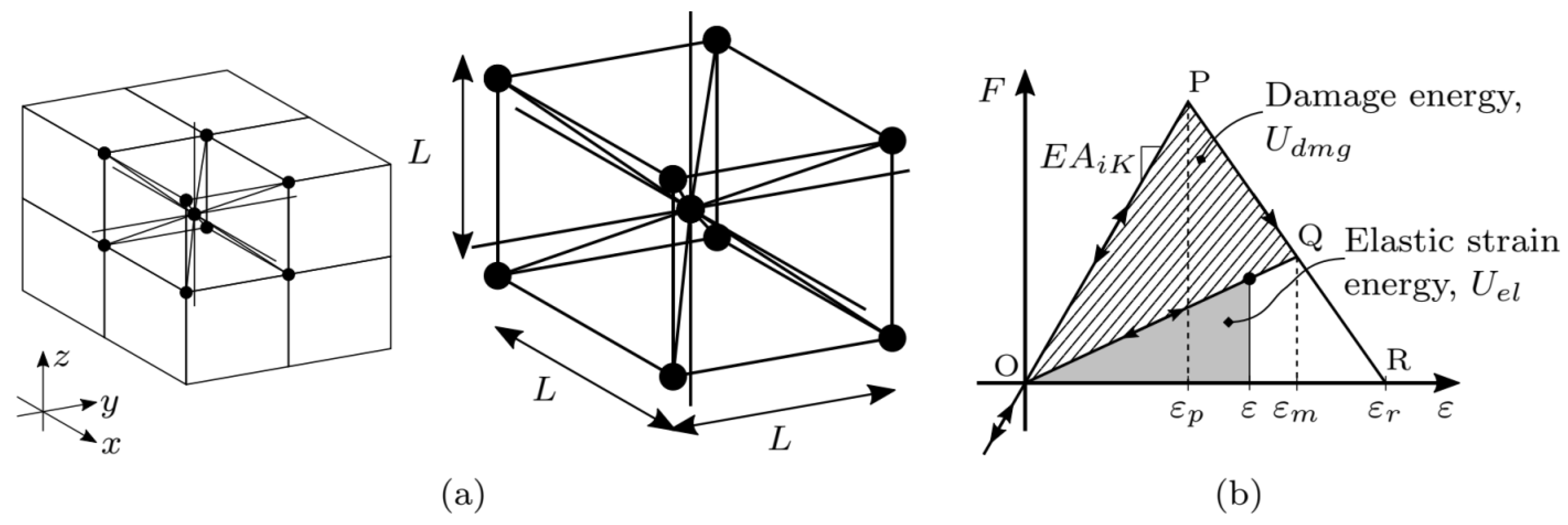 Applsci 12 03918 g003 550