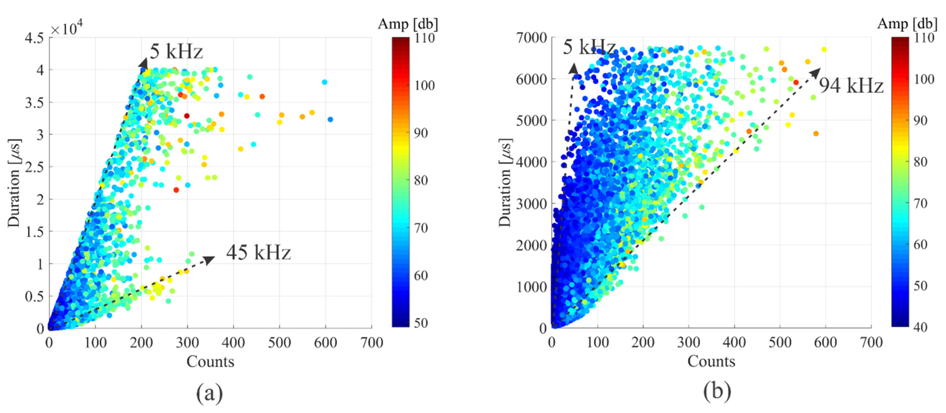 Applsci 12 03918 g007 550