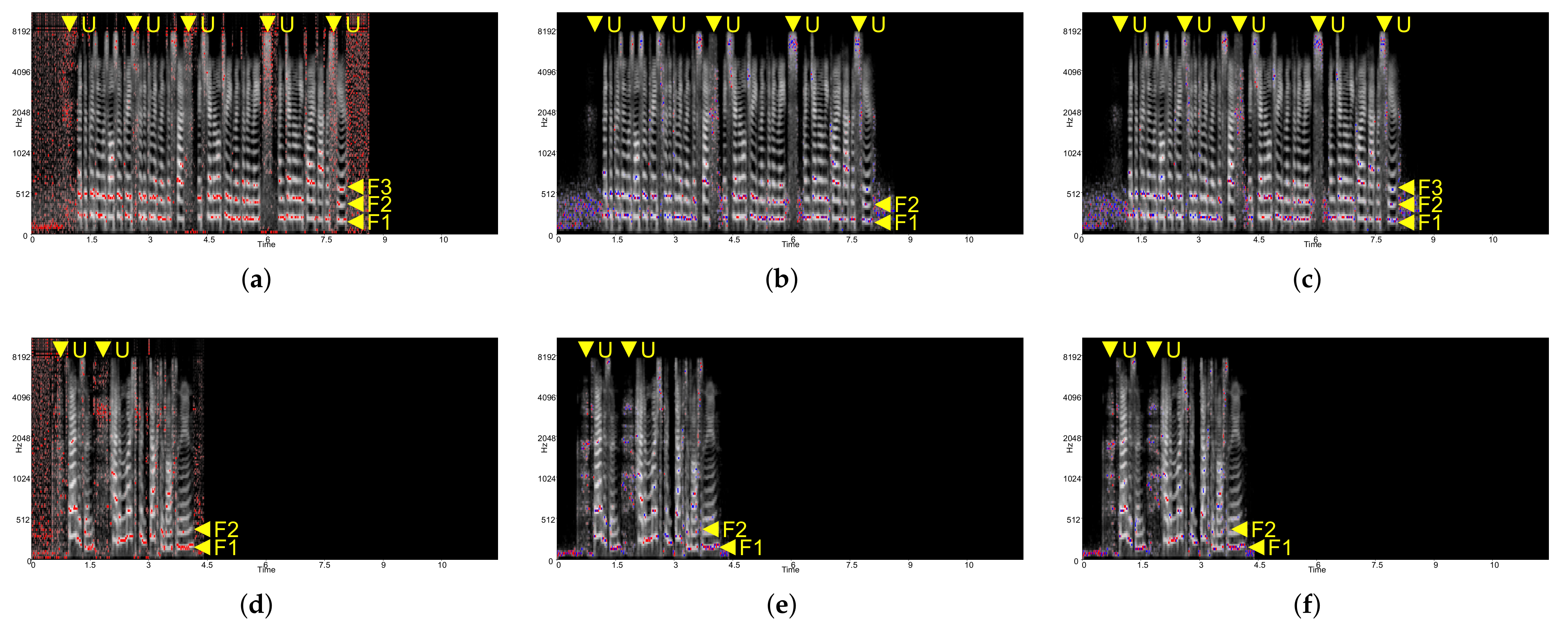 Applsci 12 03926 g003