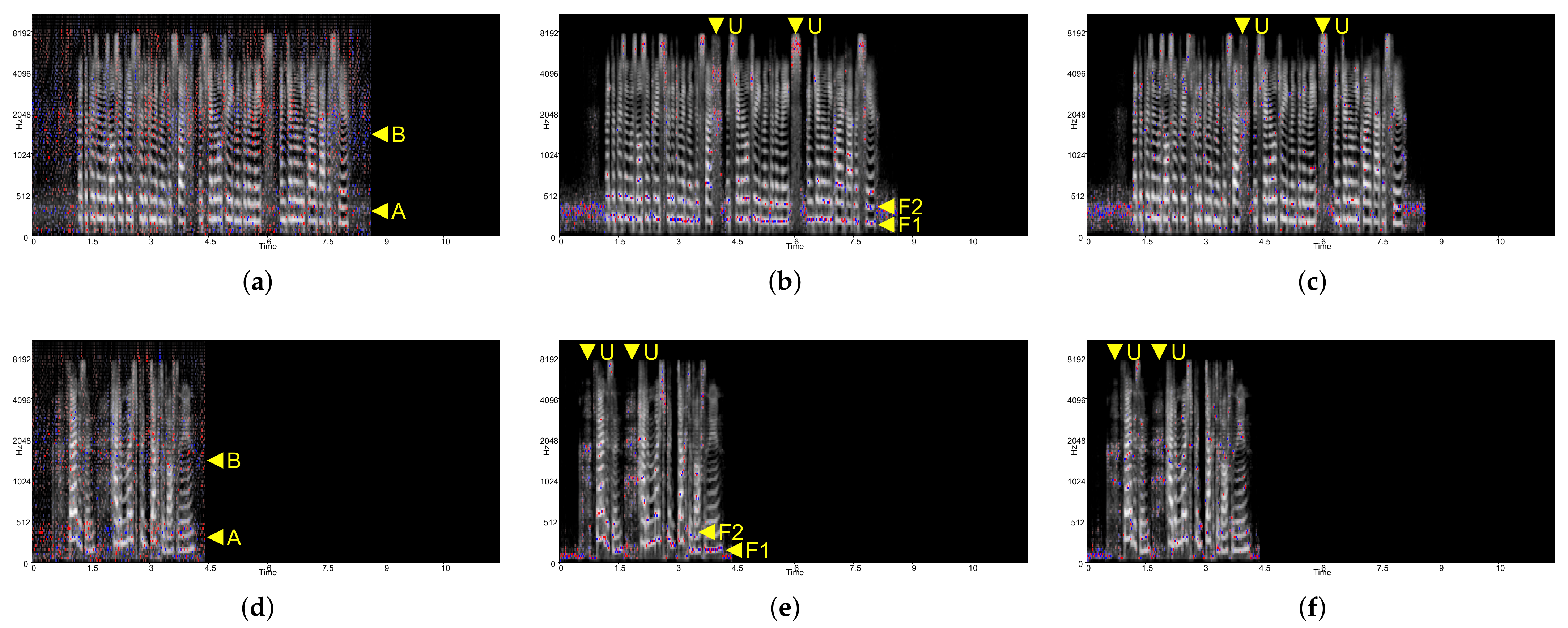 Applsci 12 03926 g004