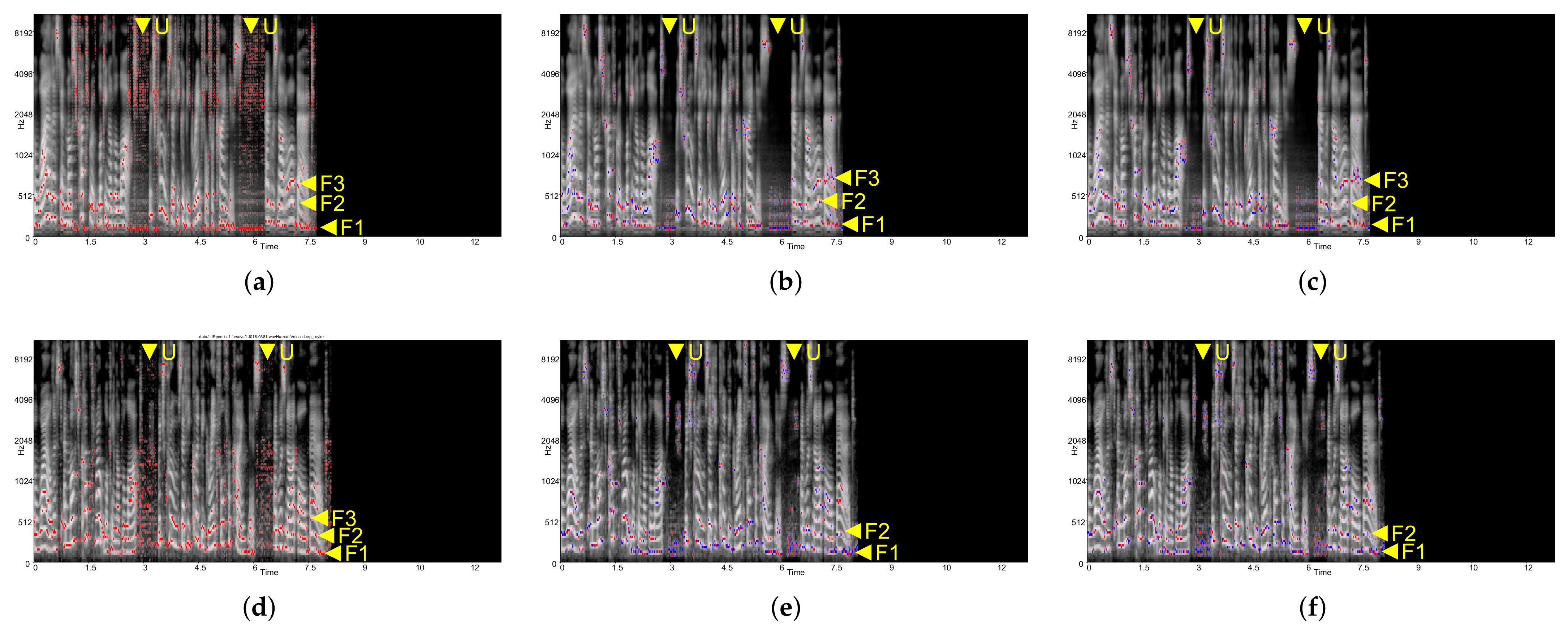 Applsci 12 03926 g005