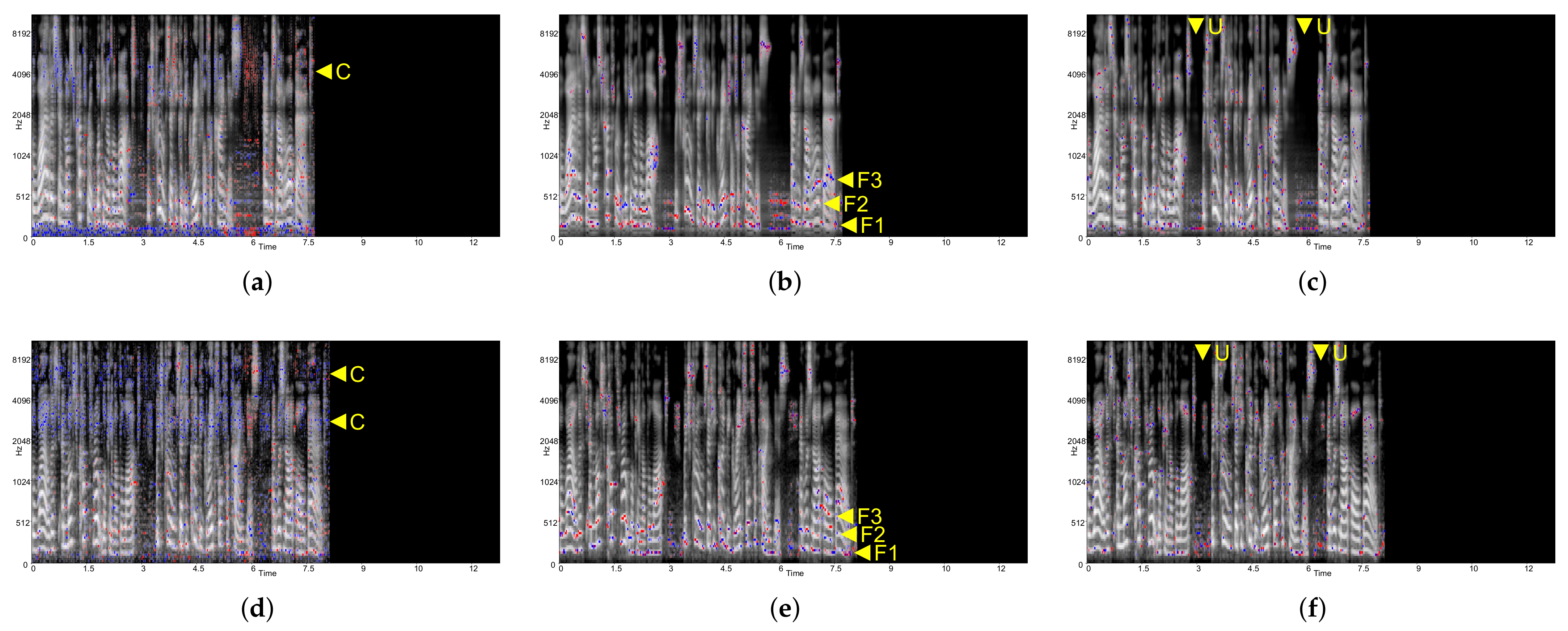 Applsci 12 03926 g007