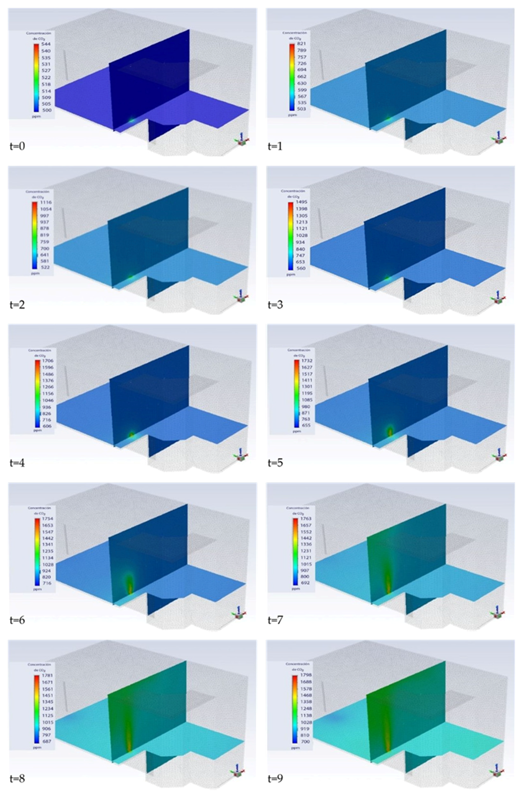 Applsci 12 03927 g012 550