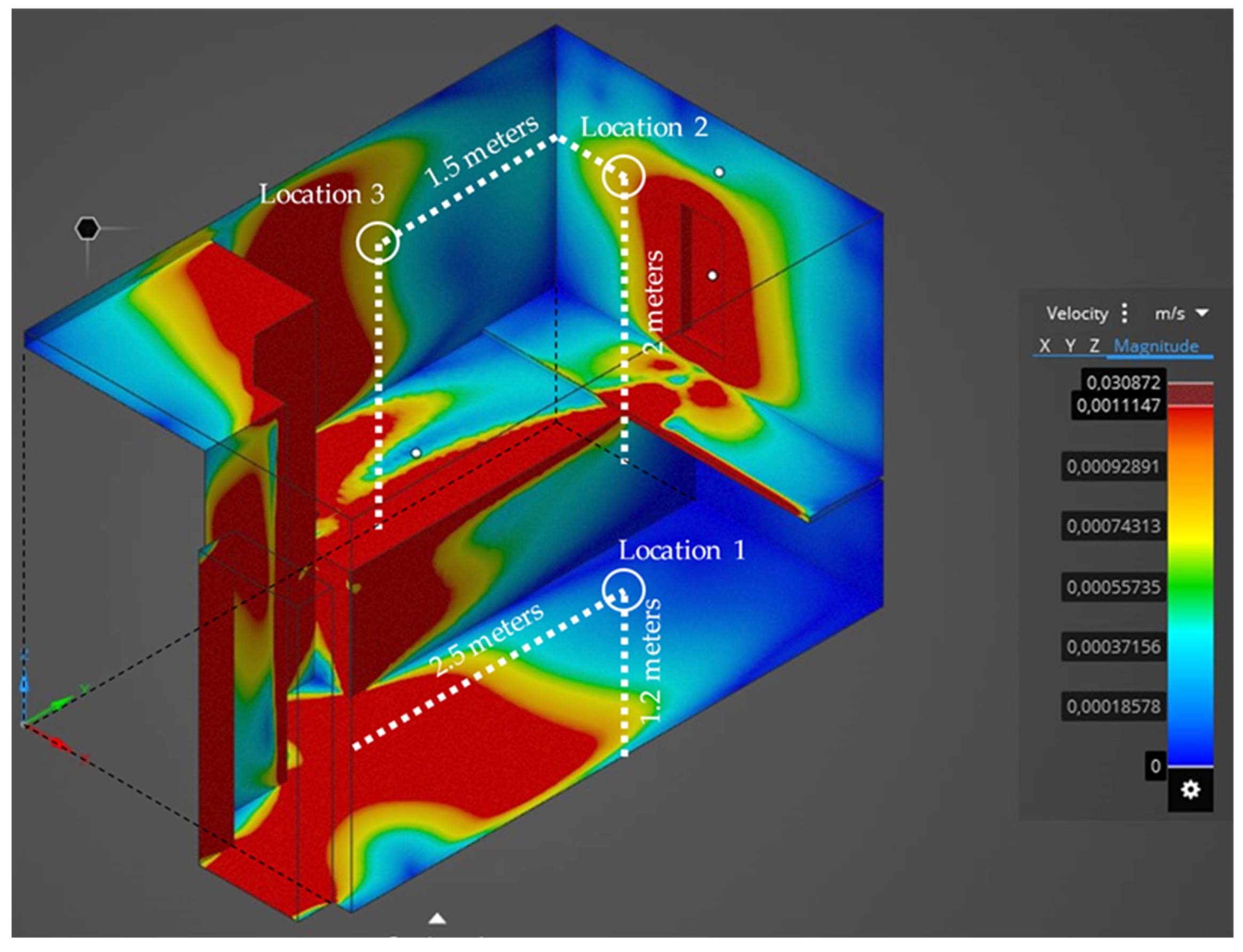 Applsci 12 03927 g013 550