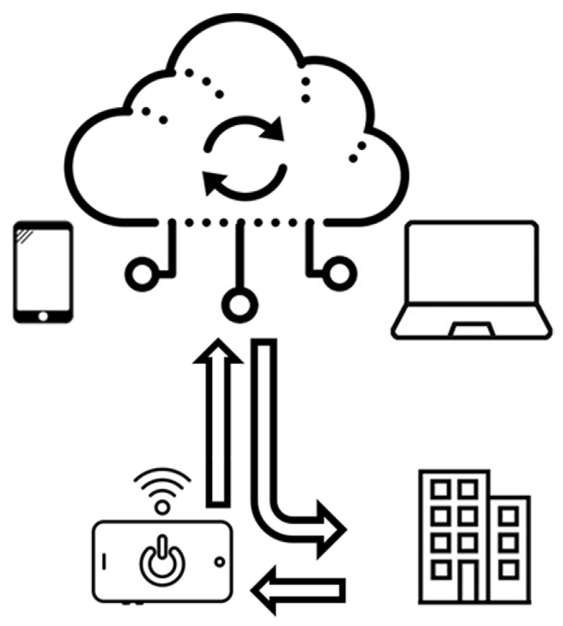 Applsci 12 03927 g019 550