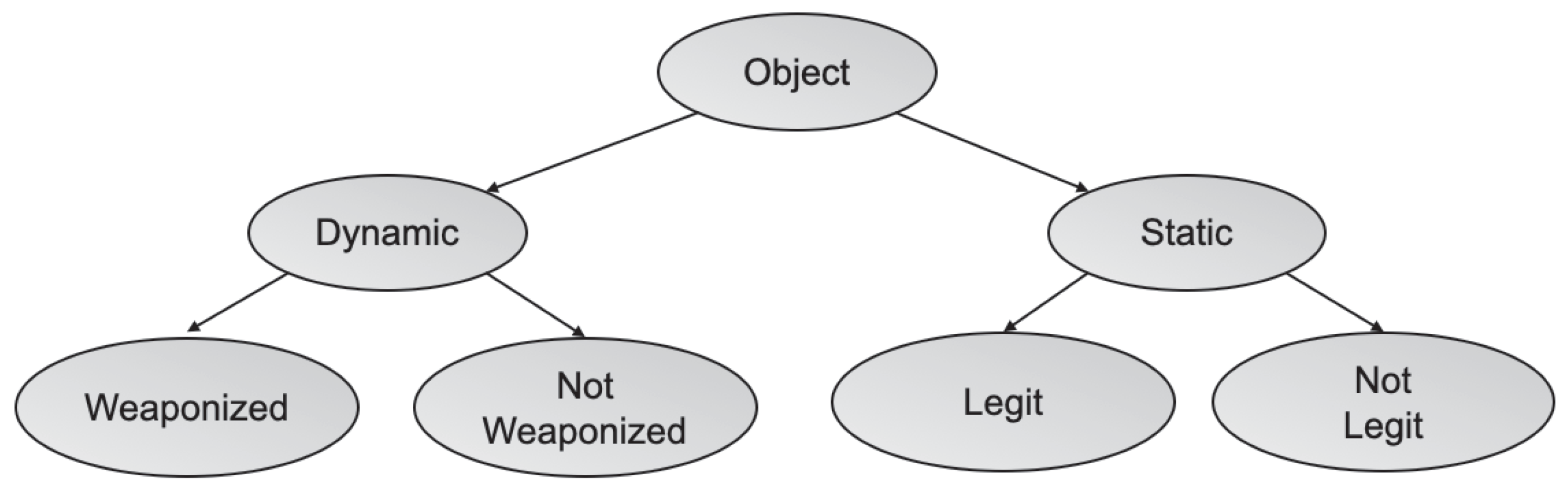 Applsci 12 03929 g002 550