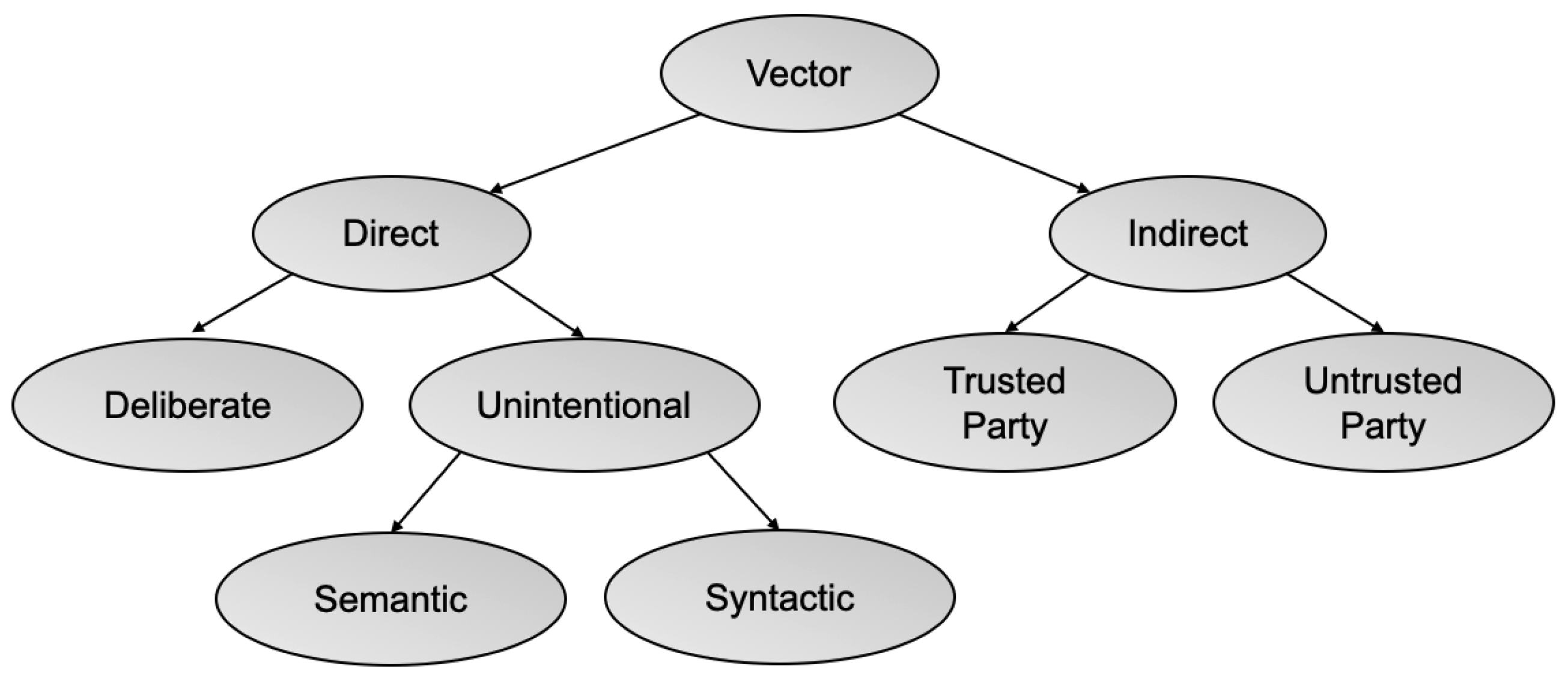 Applsci 12 03929 g003 550