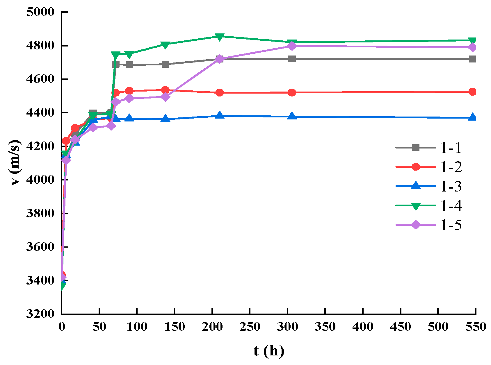Applsci 12 03930 g003