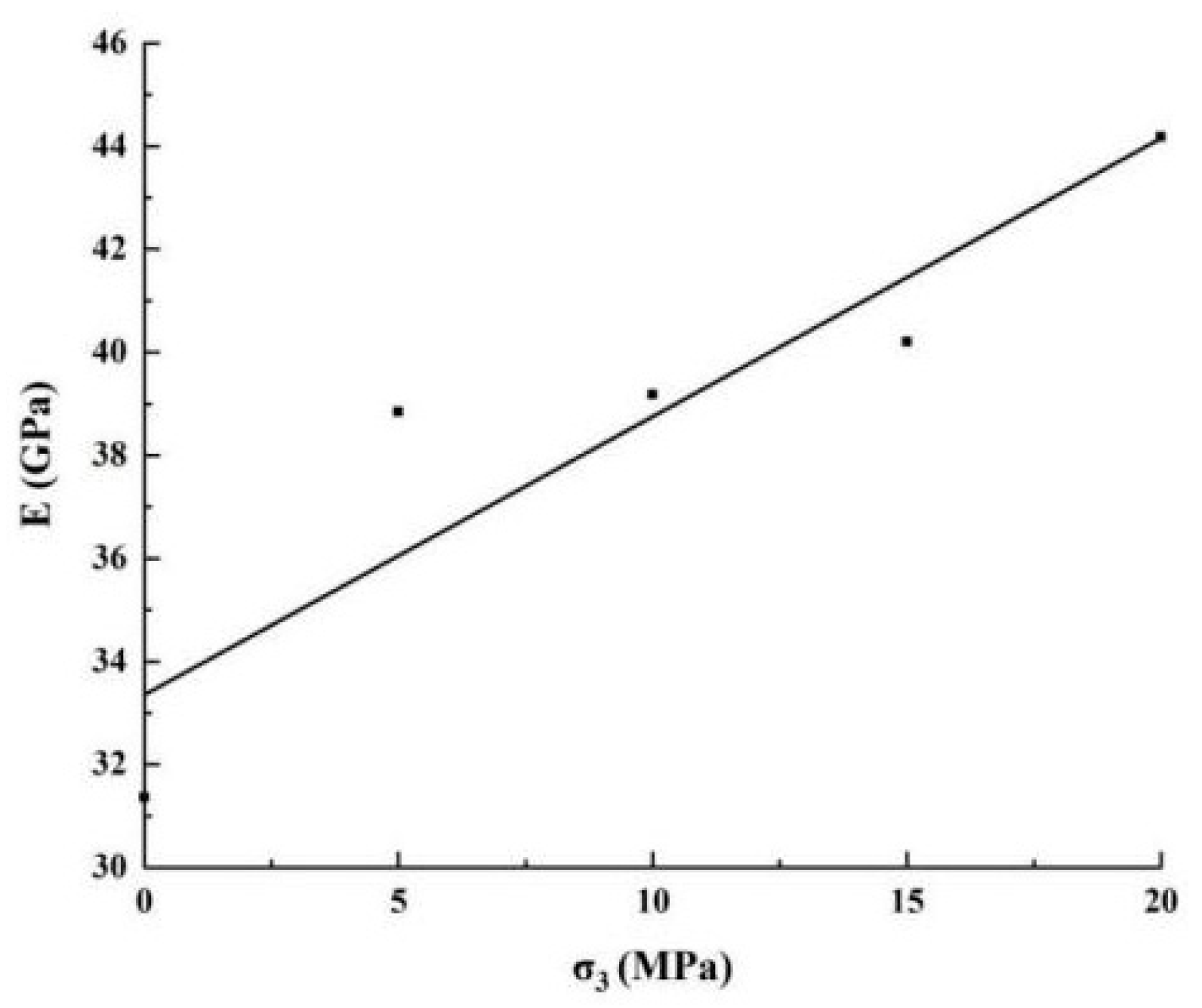 Applsci 12 03930 g006