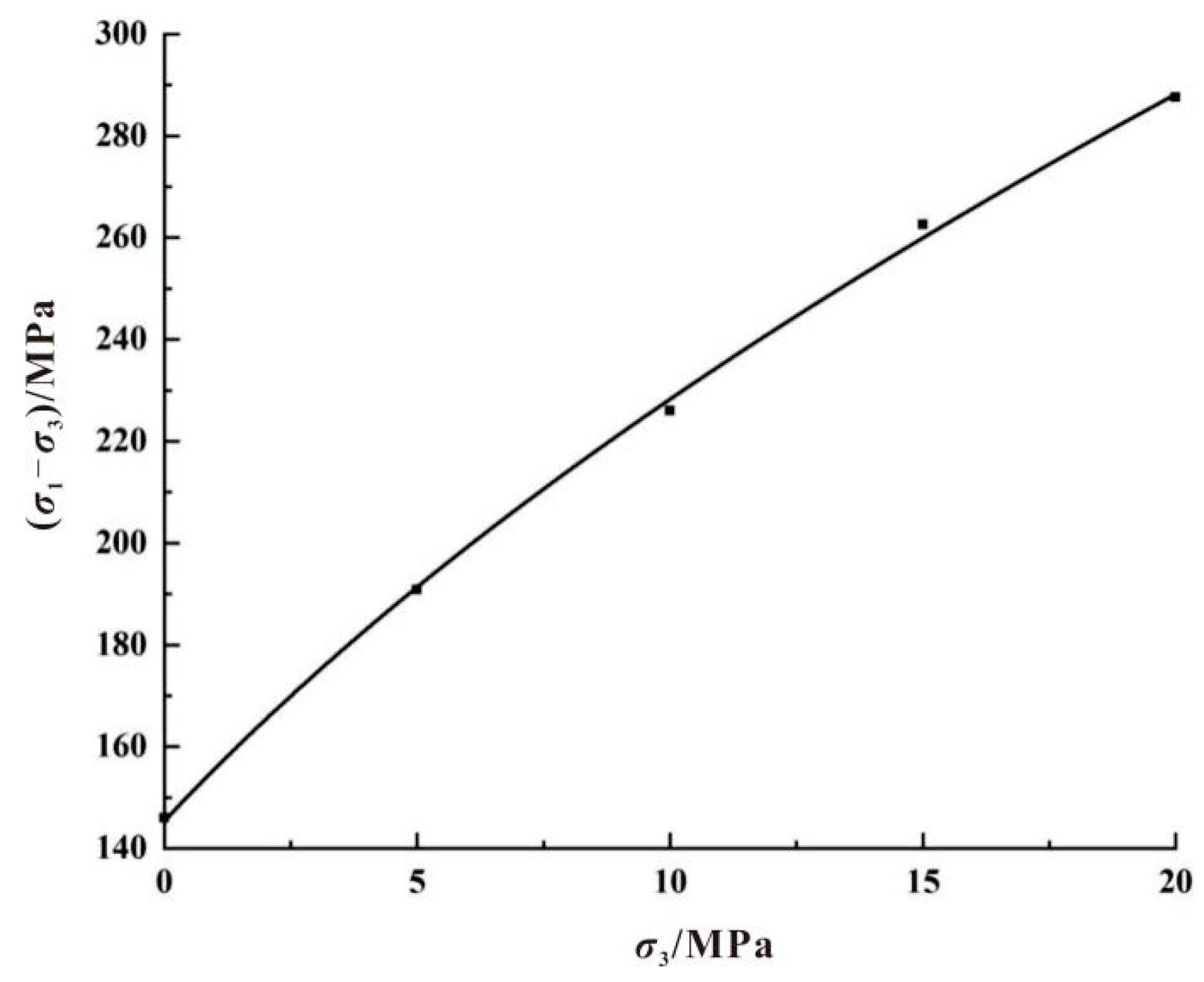 Applsci 12 03930 g008