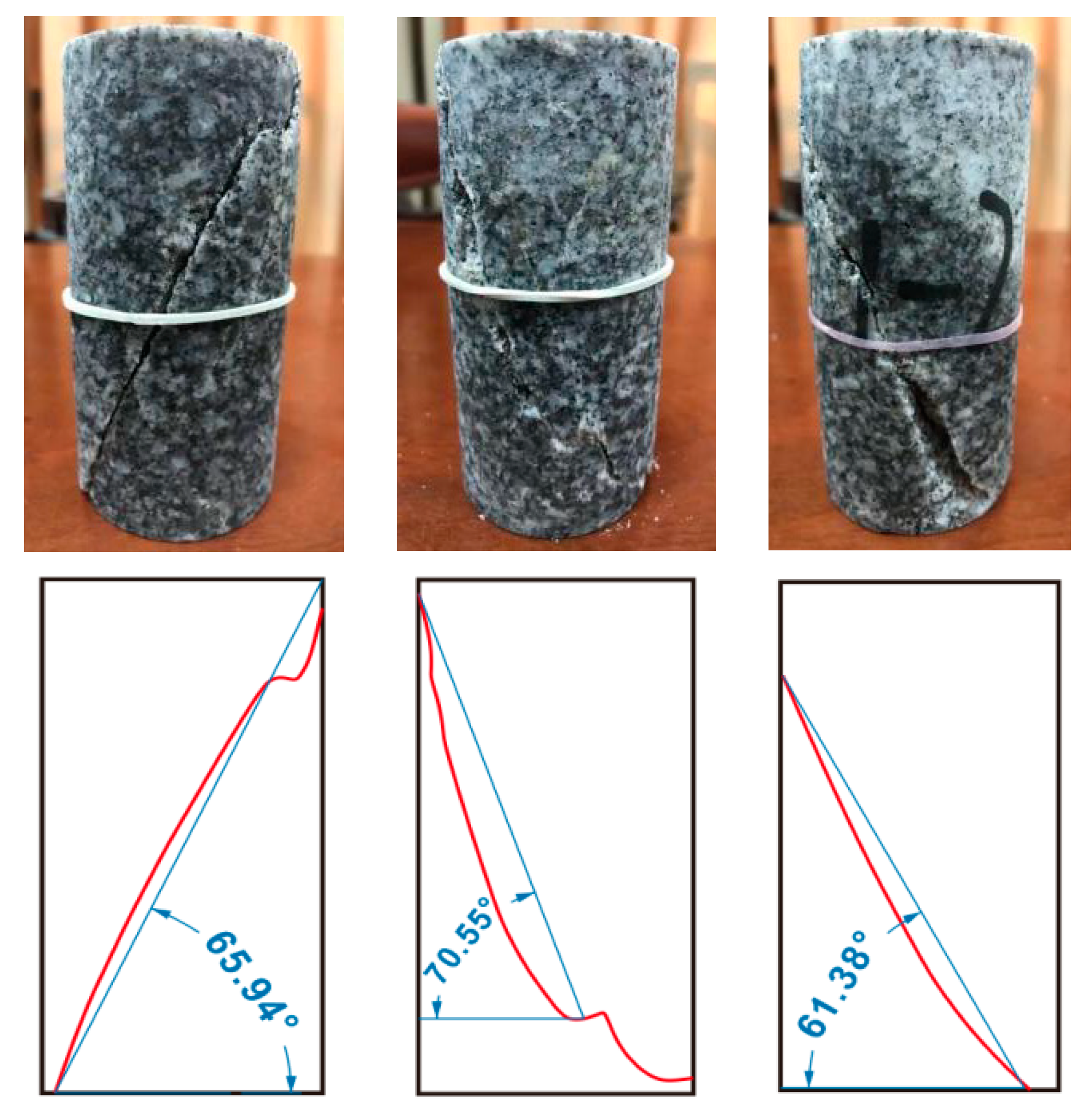 Applsci 12 03930 g011