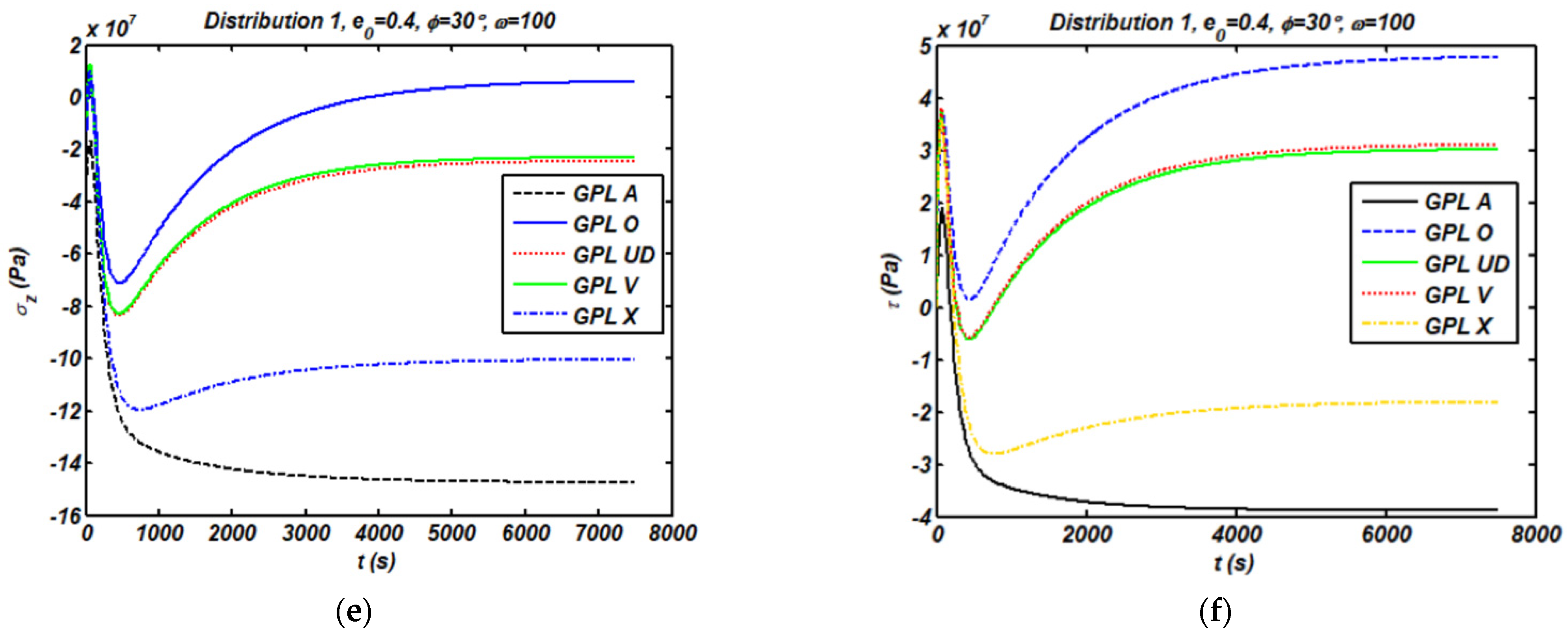 Applsci 12 03932 g003b