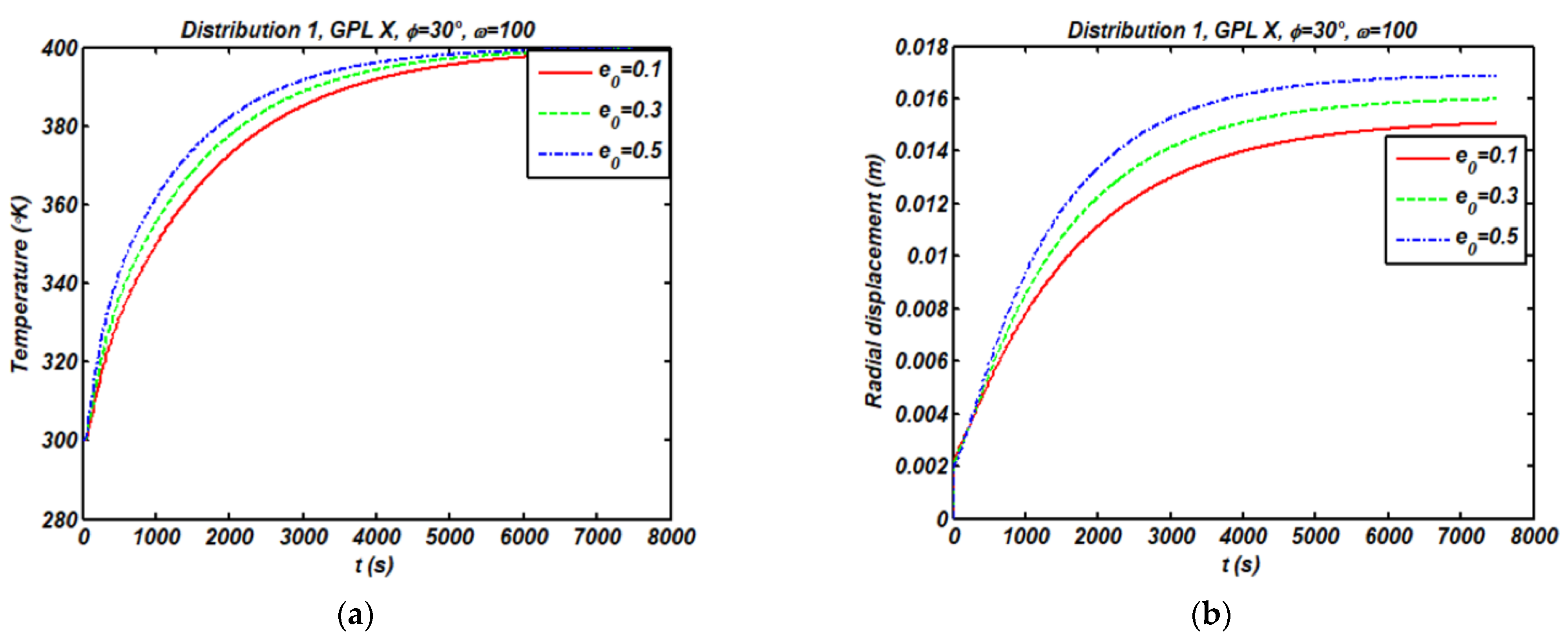 Applsci 12 03932 g006a