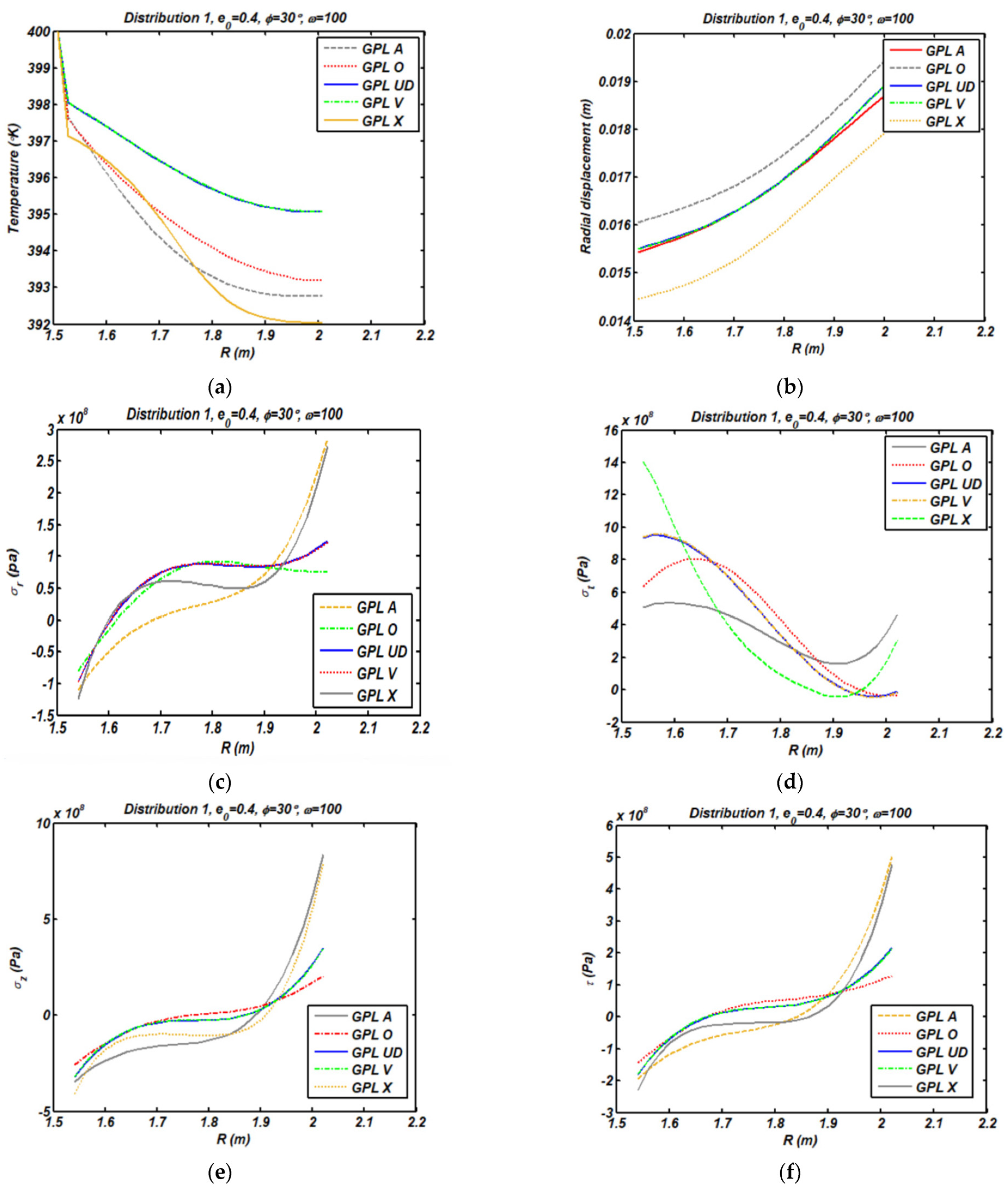 Applsci 12 03932 g009