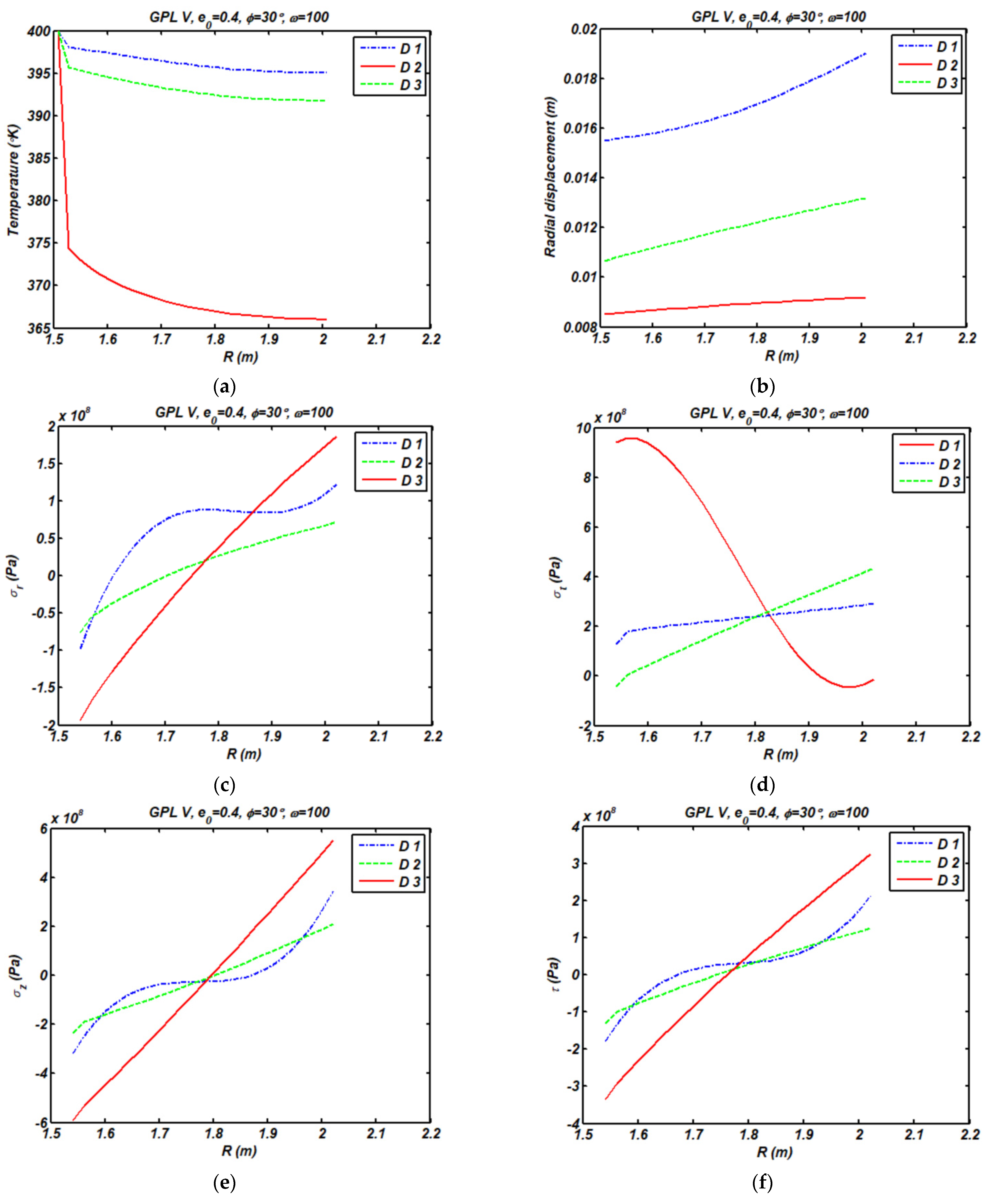 Applsci 12 03932 g010