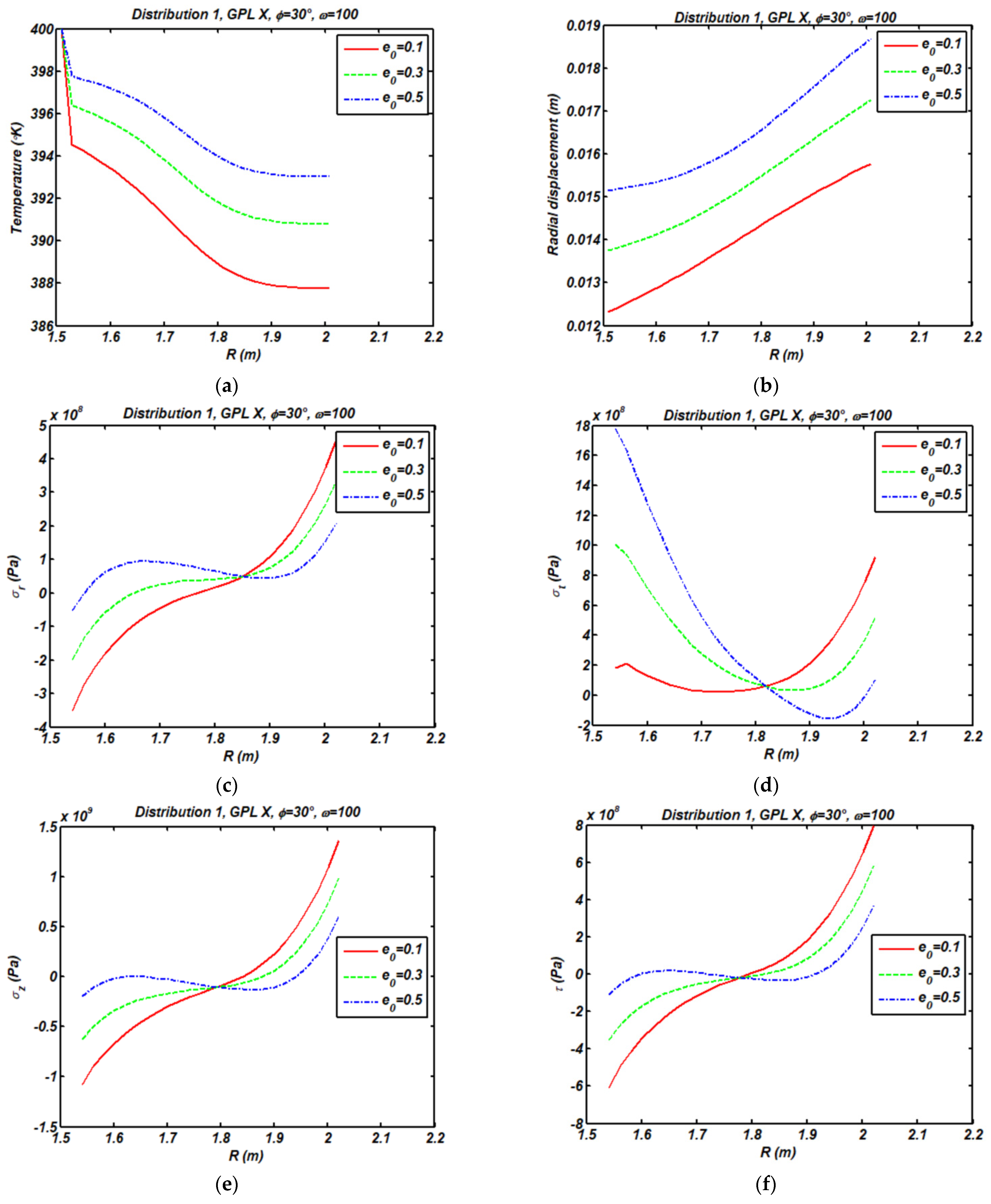 Applsci 12 03932 g011