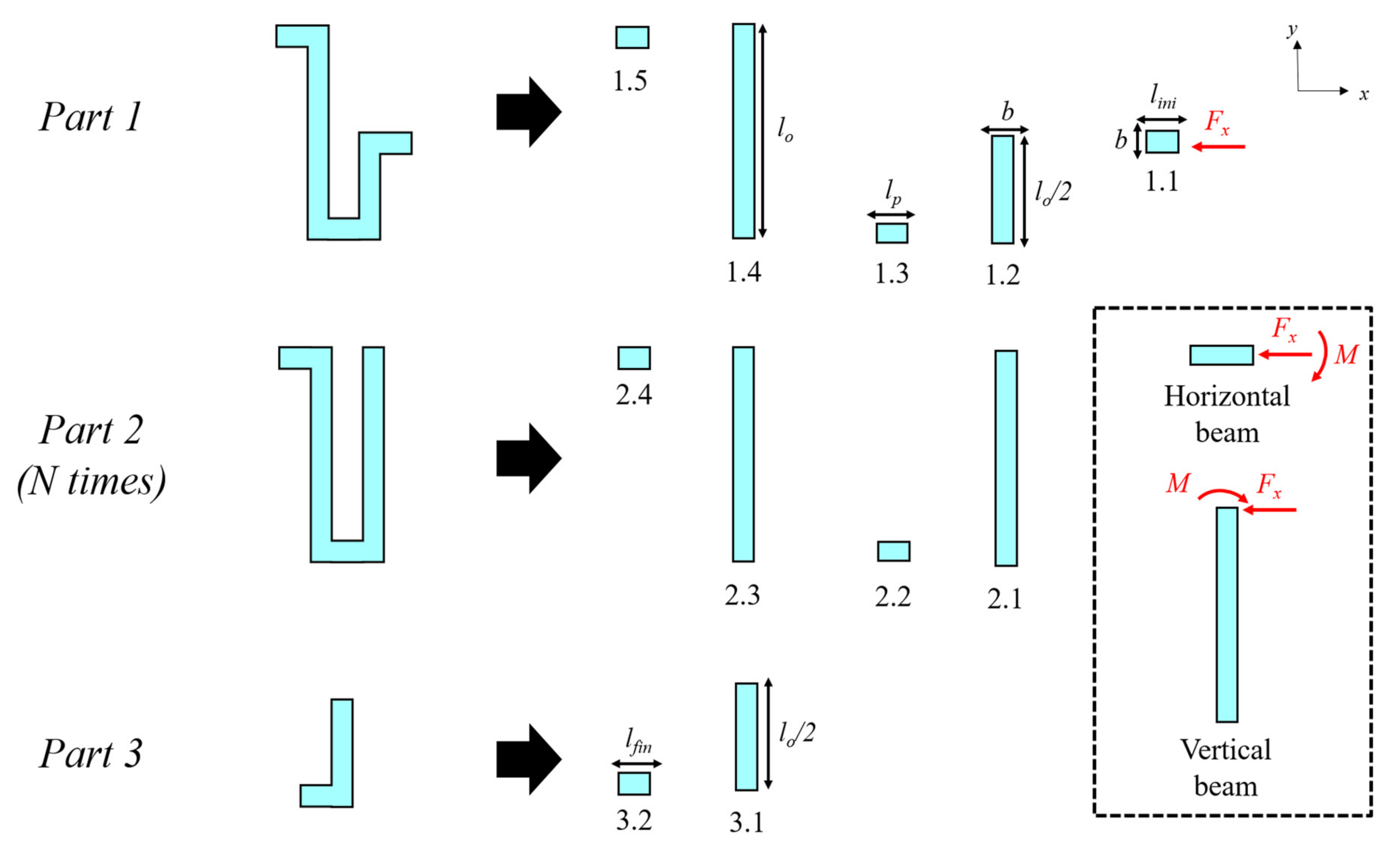 Applsci 12 03934 g003 550