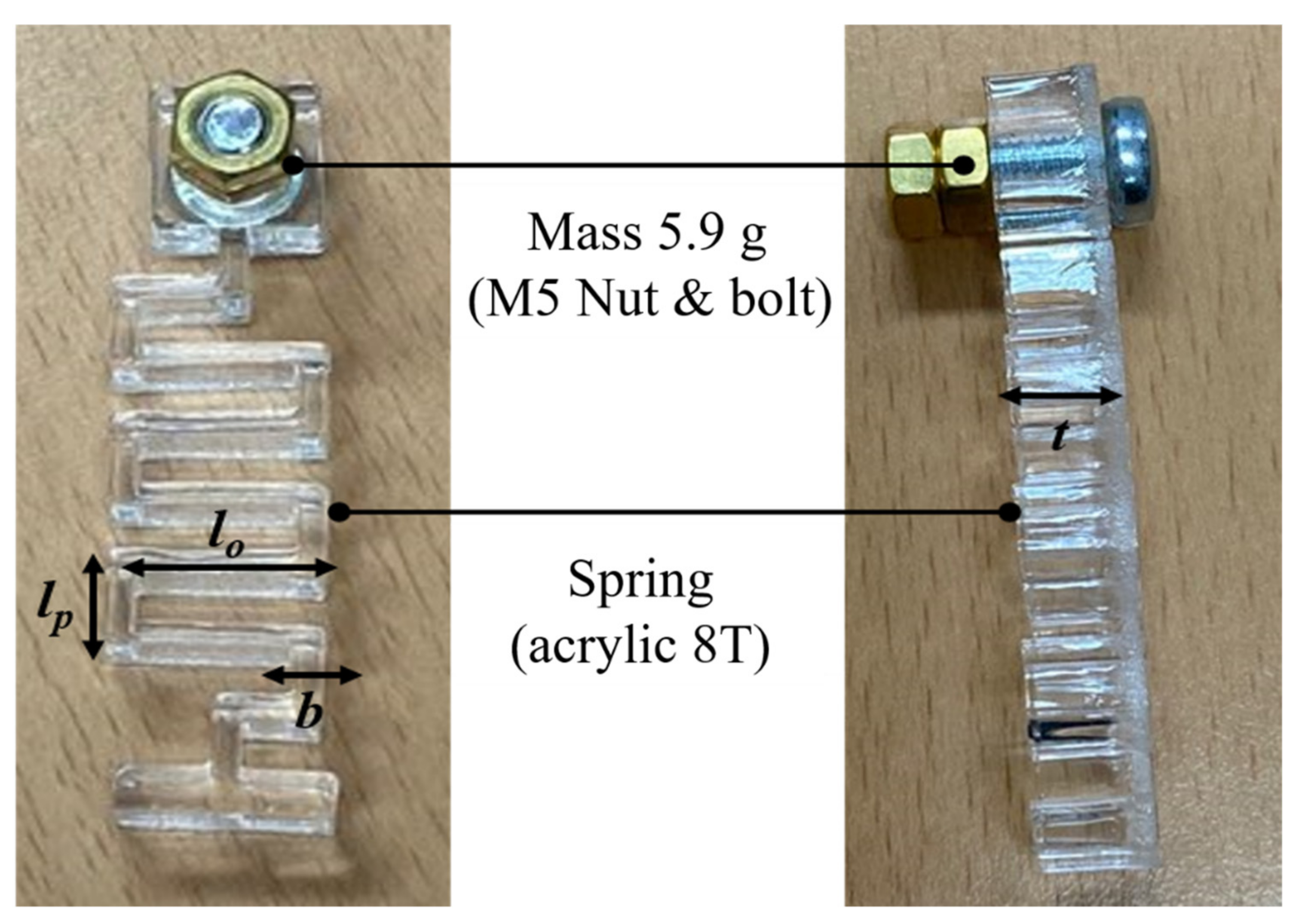 Applsci 12 03934 g008 550