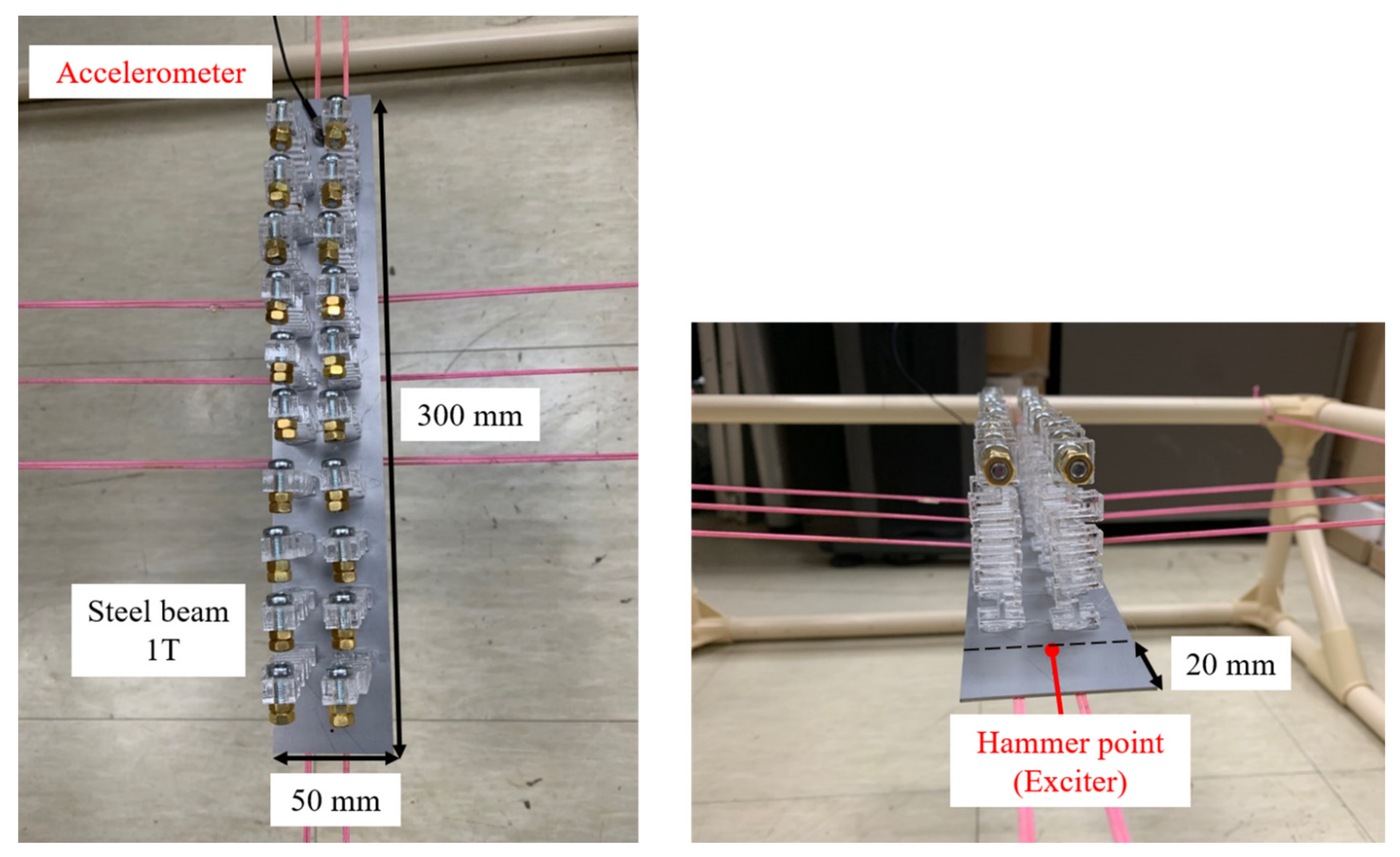 Applsci 12 03934 g010 550