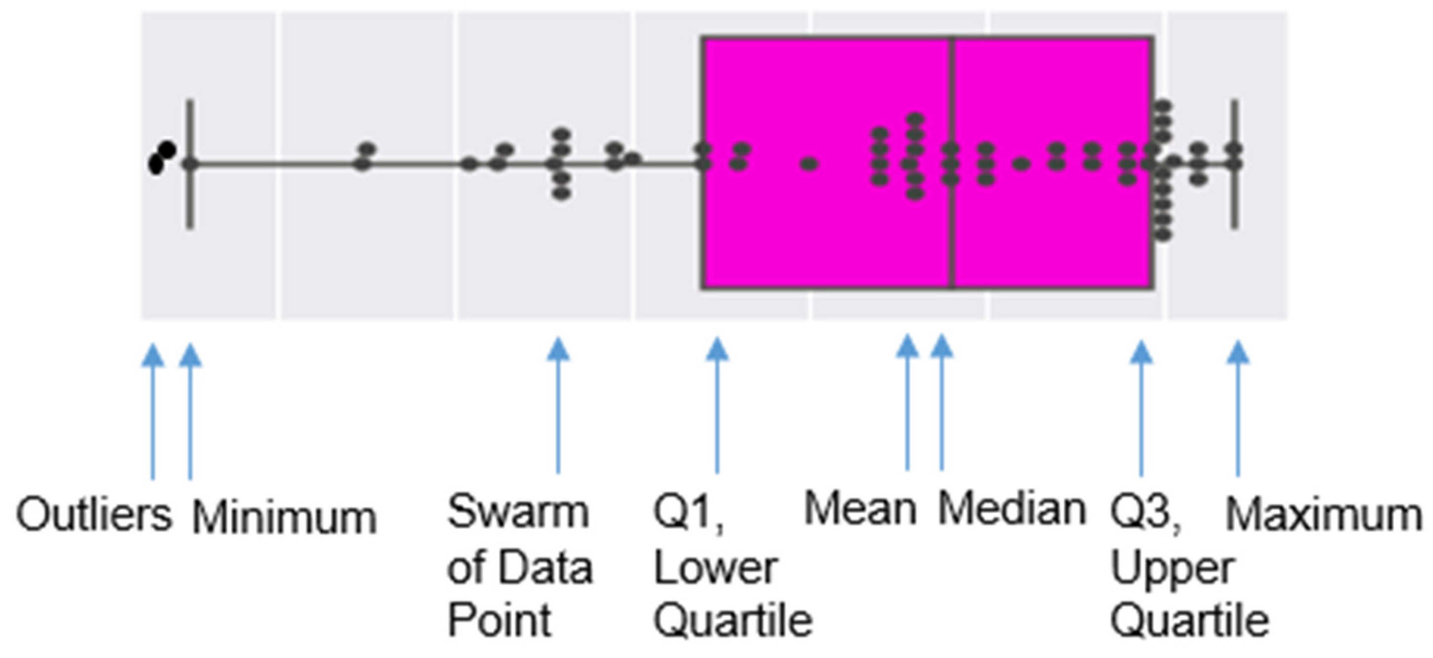 Applsci 12 03937 g003 550