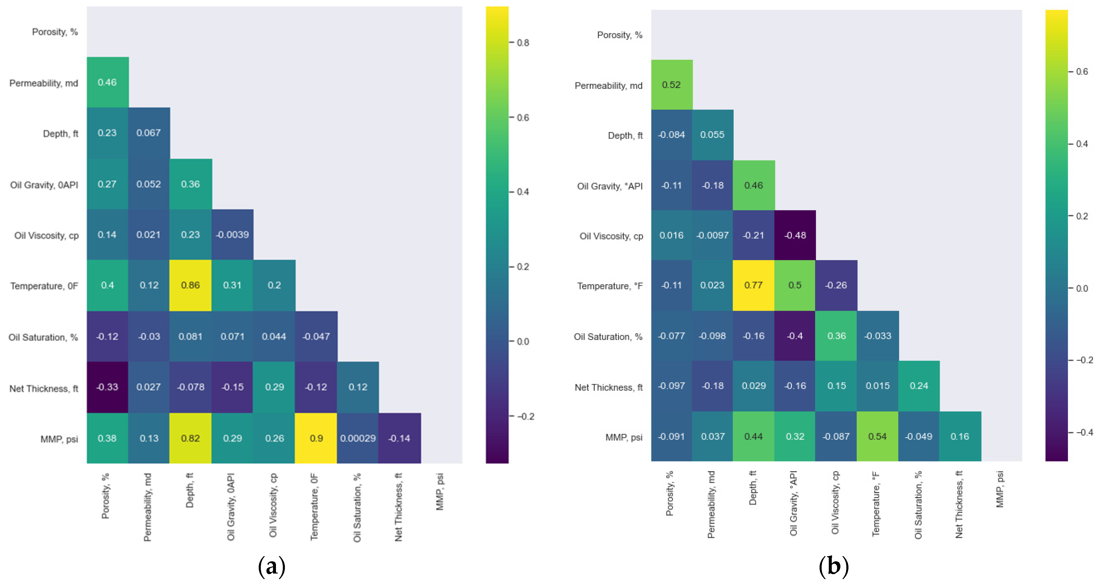 Applsci 12 03937 g005 550