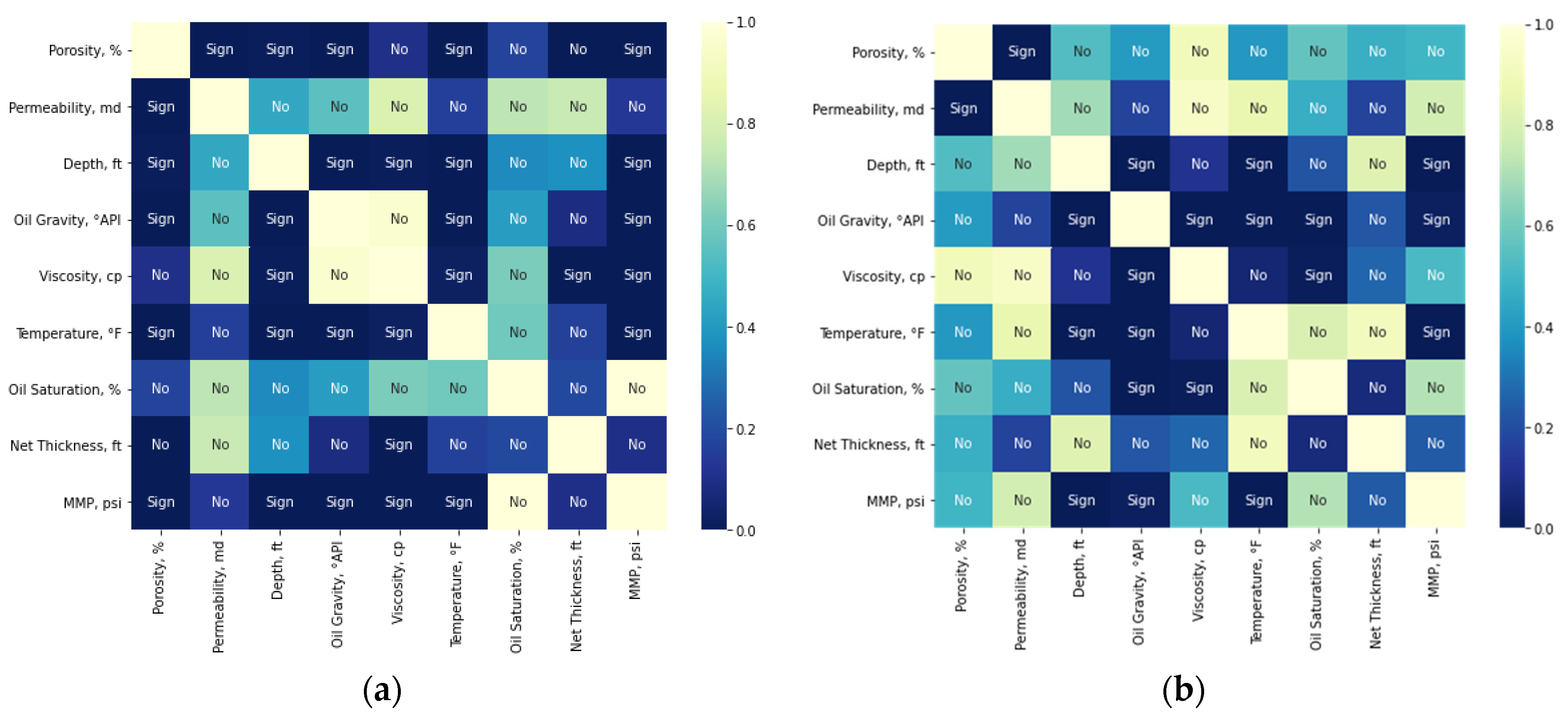 Applsci 12 03937 g006 550