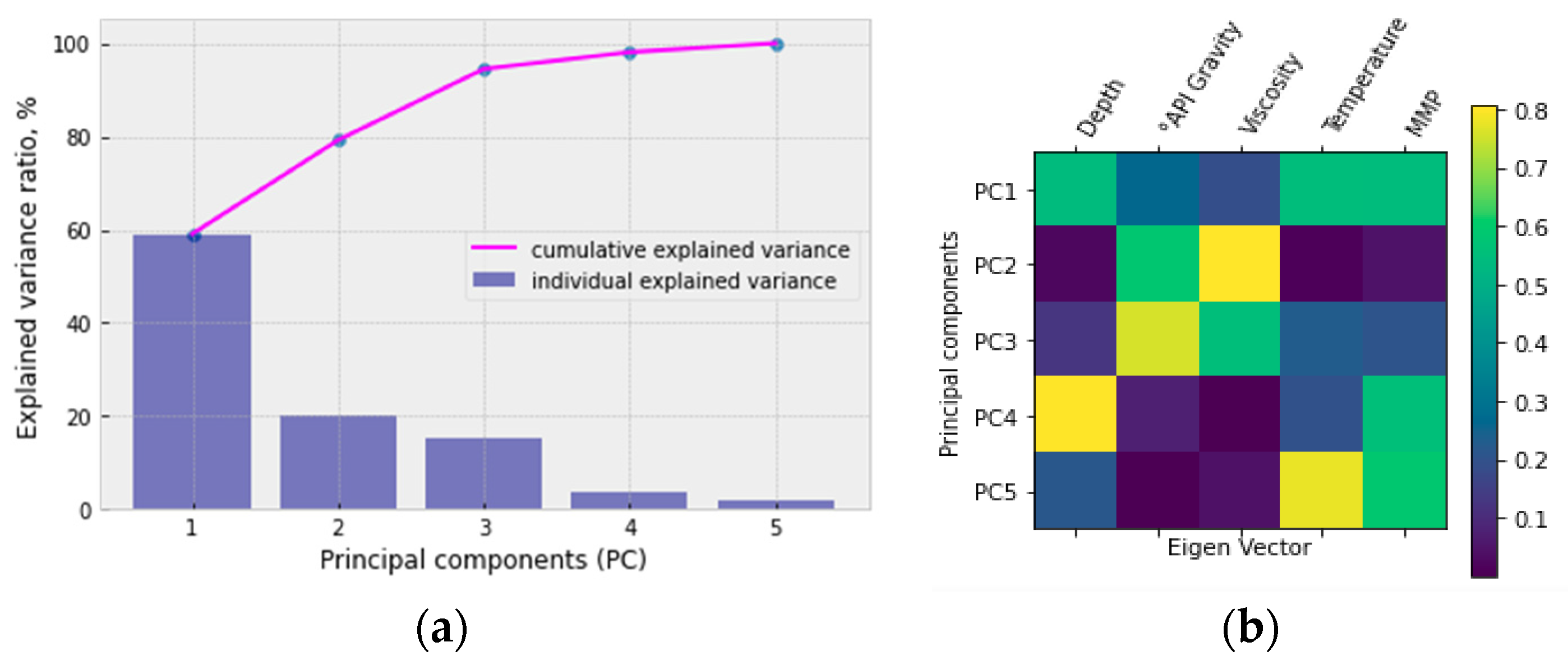 Applsci 12 03937 g008 550