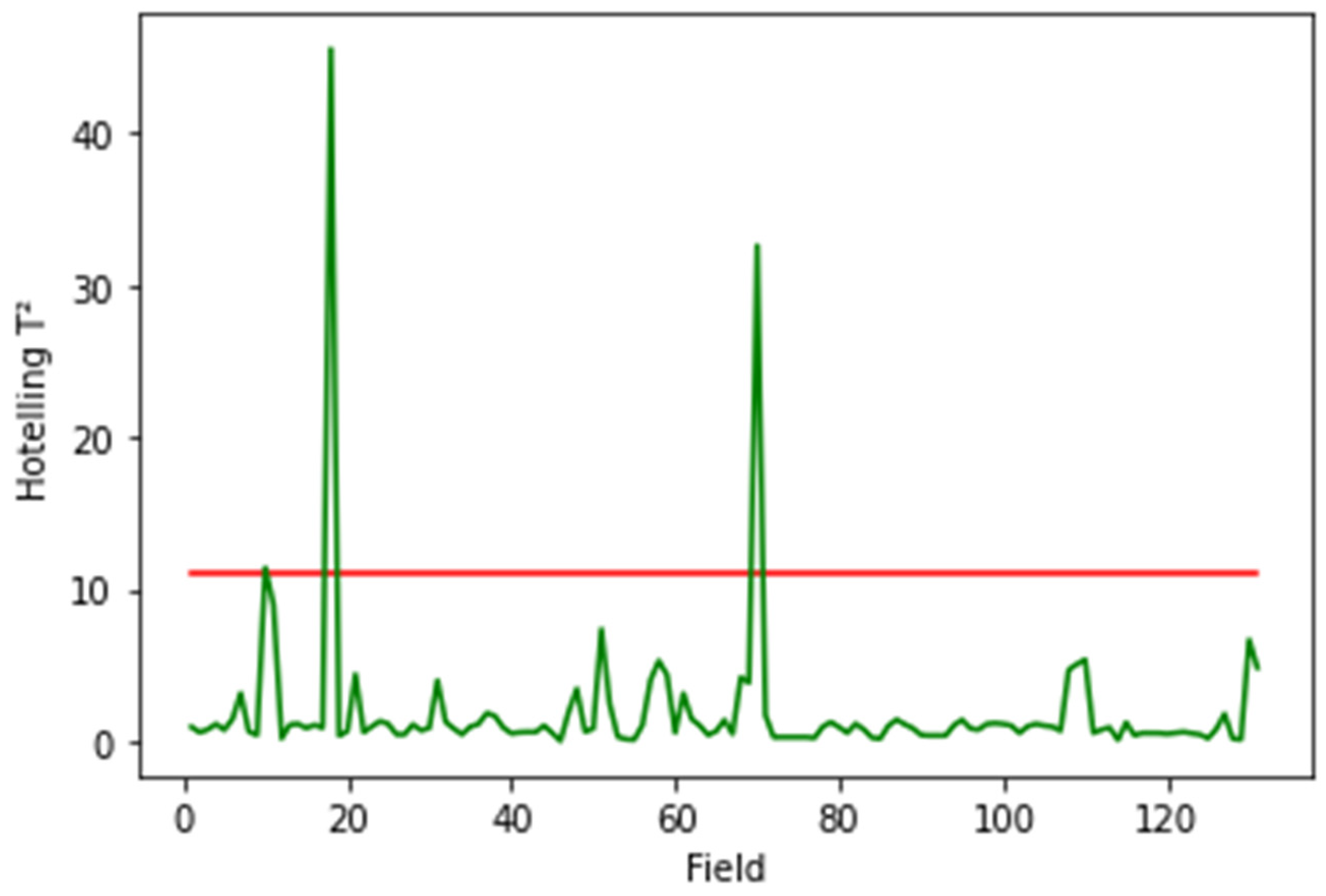Applsci 12 03937 g009 550