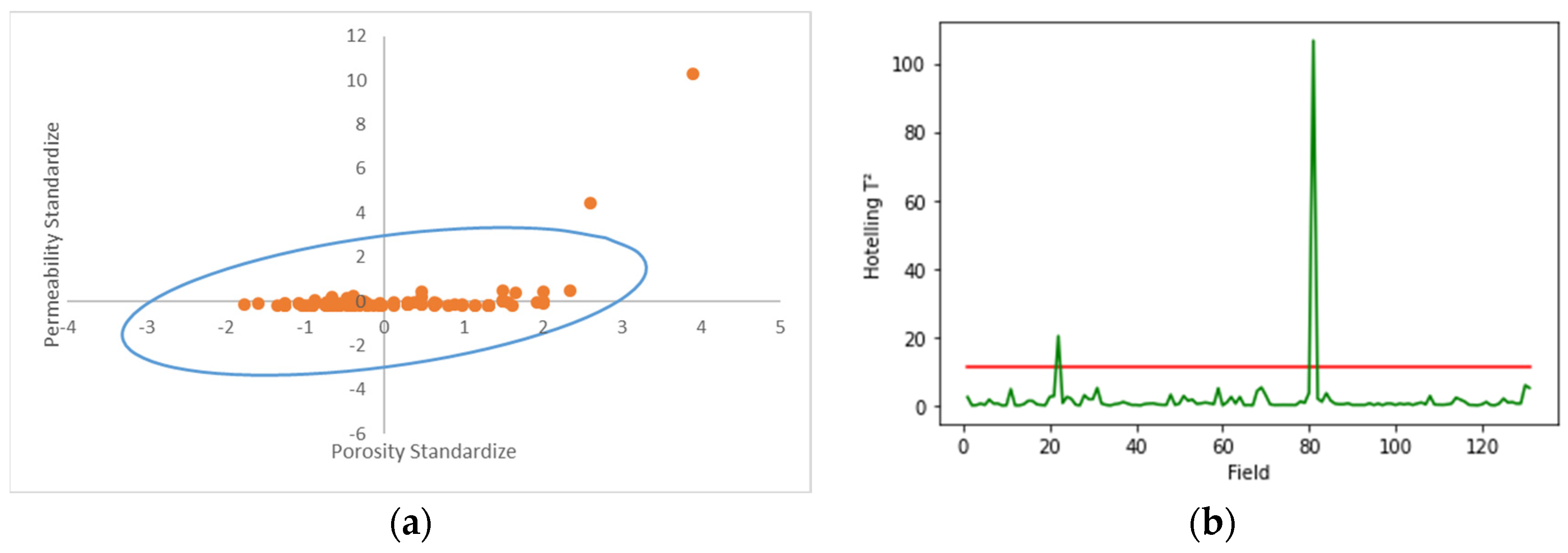 Applsci 12 03937 g010 550
