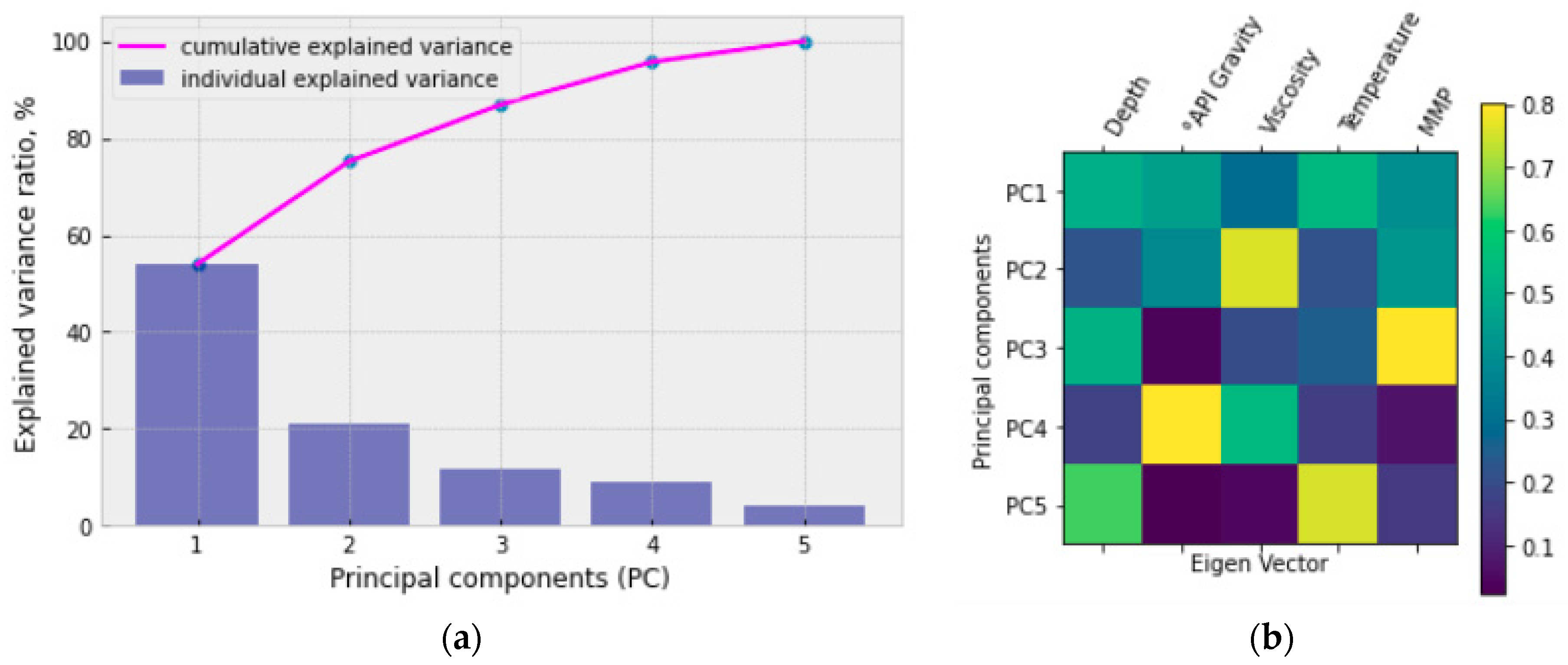 Applsci 12 03937 g012 550