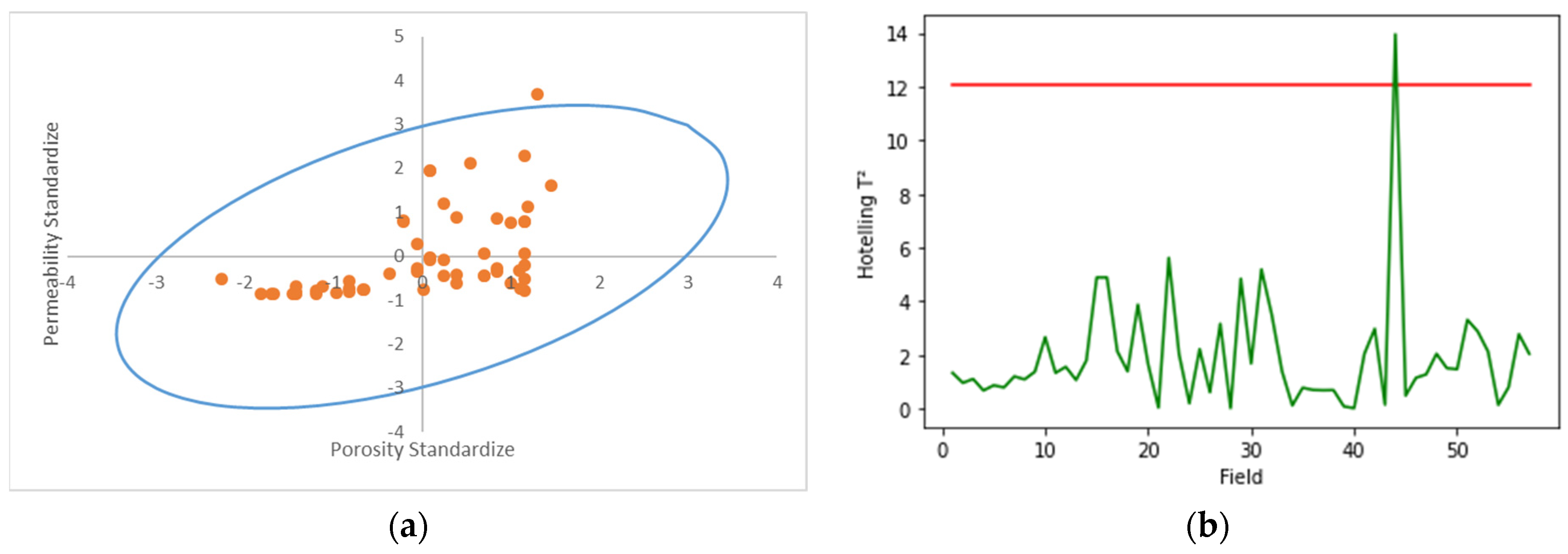 Applsci 12 03937 g014 550