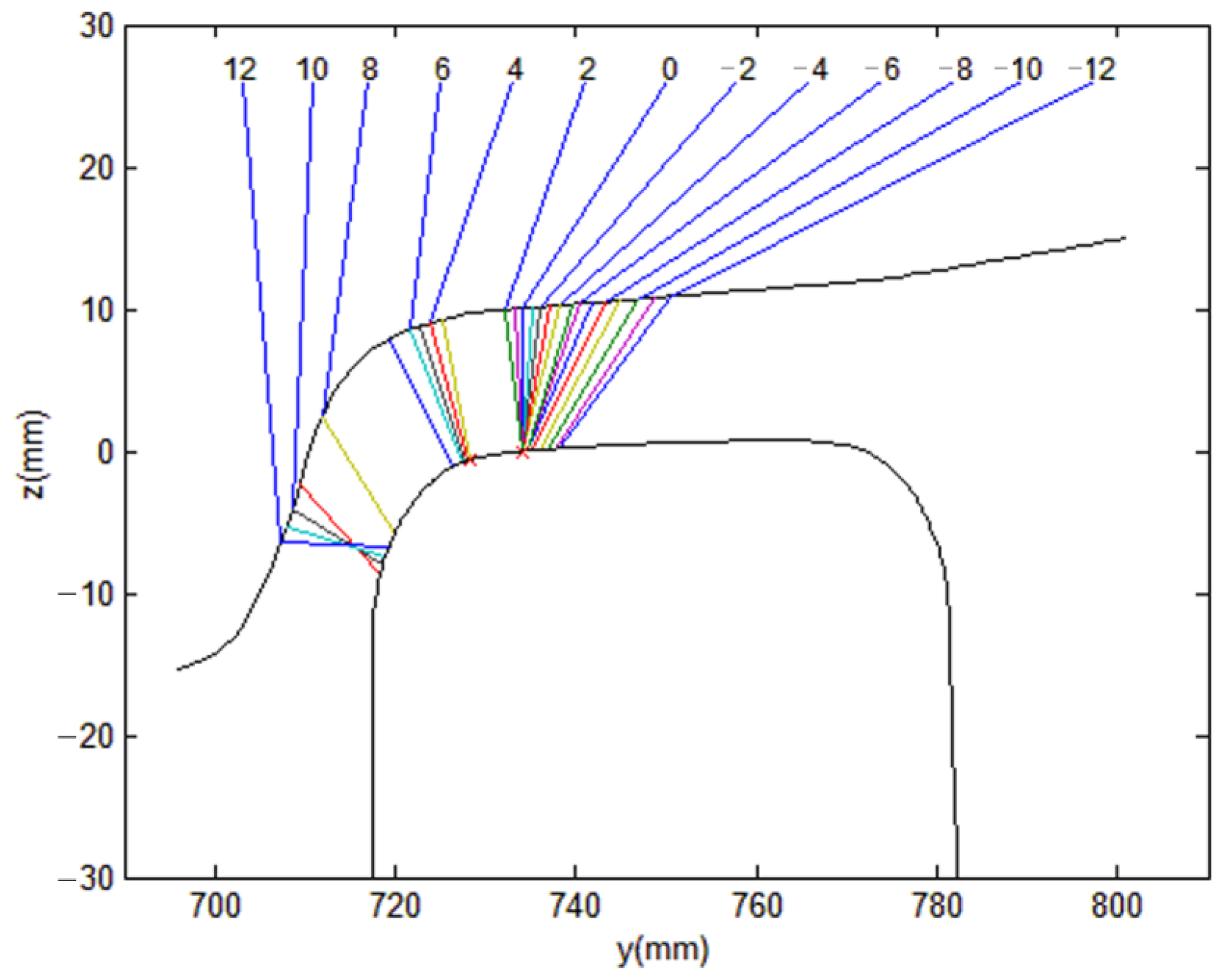 Applsci 12 03940 g011 550