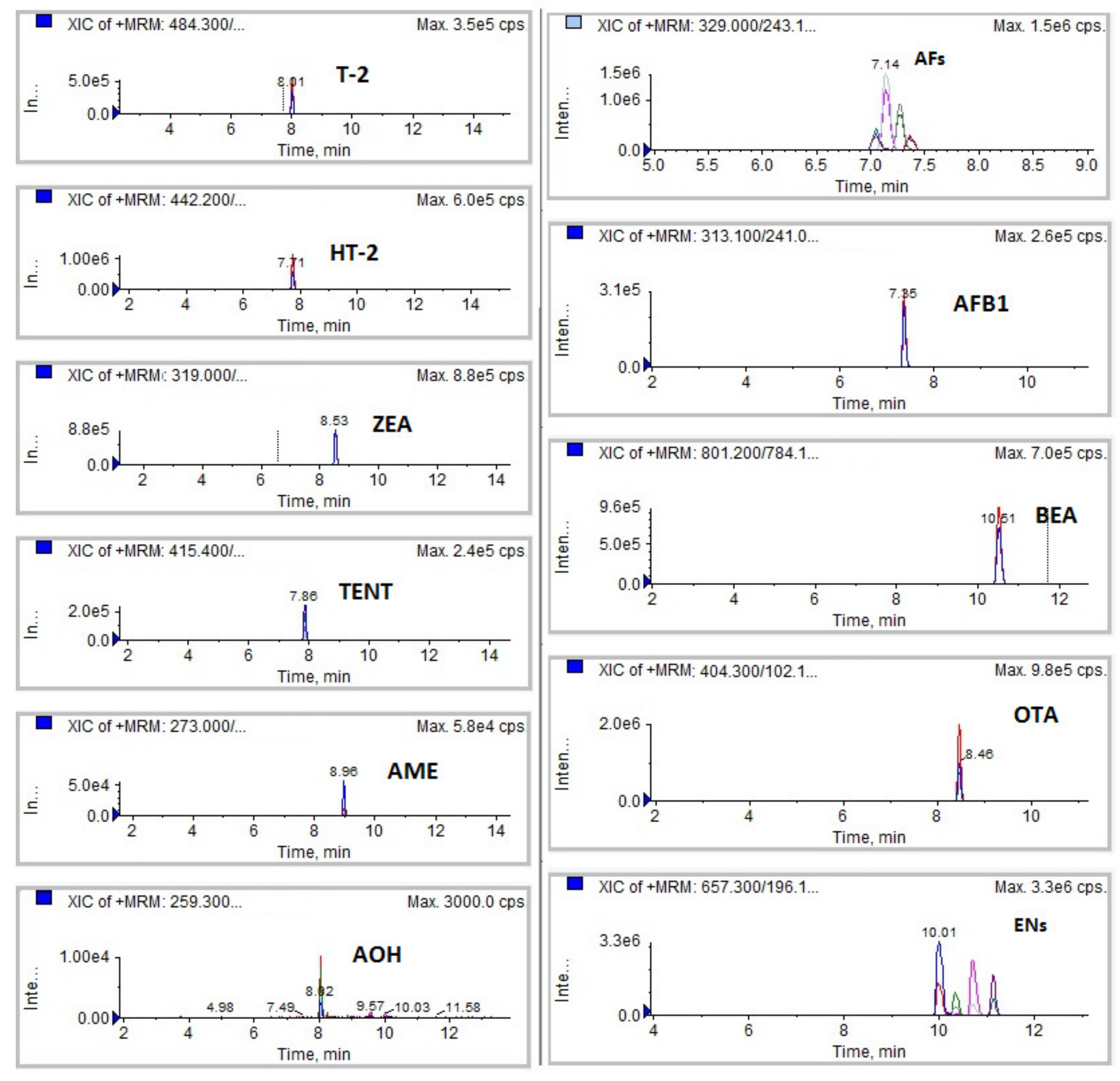 Applsci 12 03942 g001