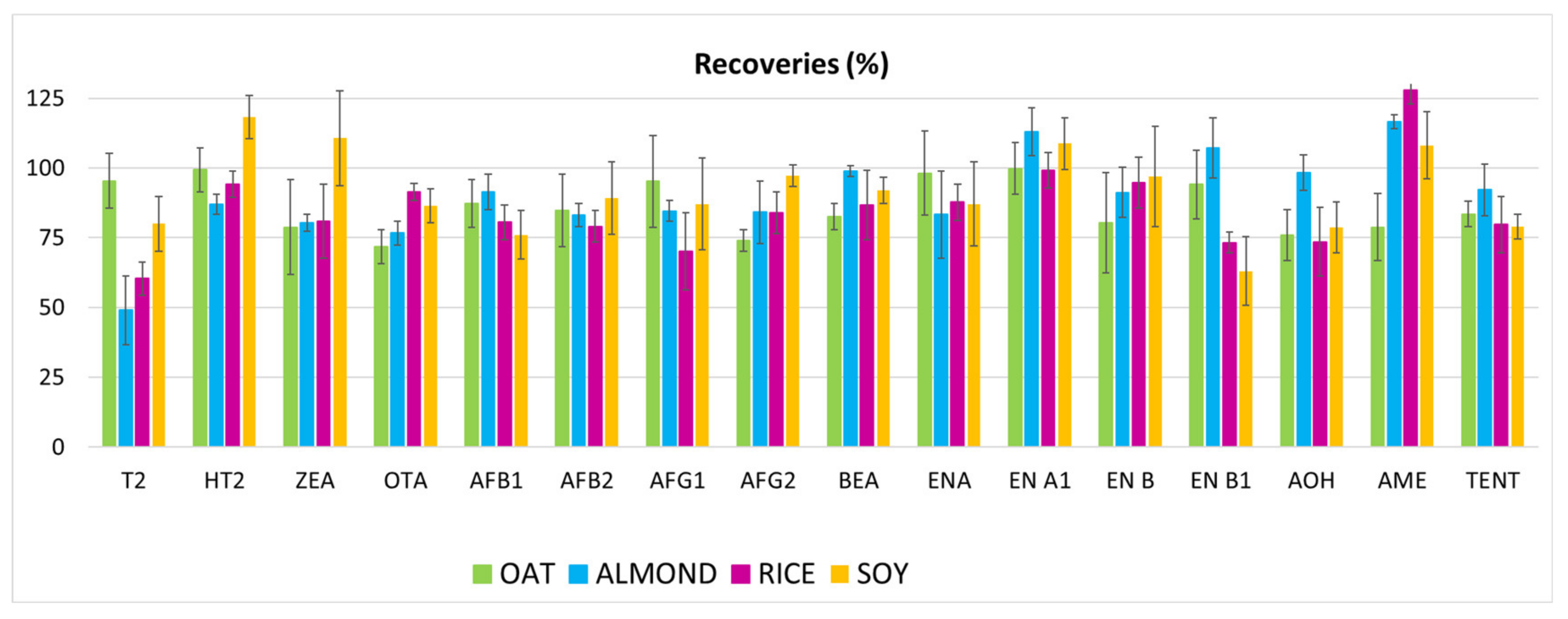 Applsci 12 03942 g005