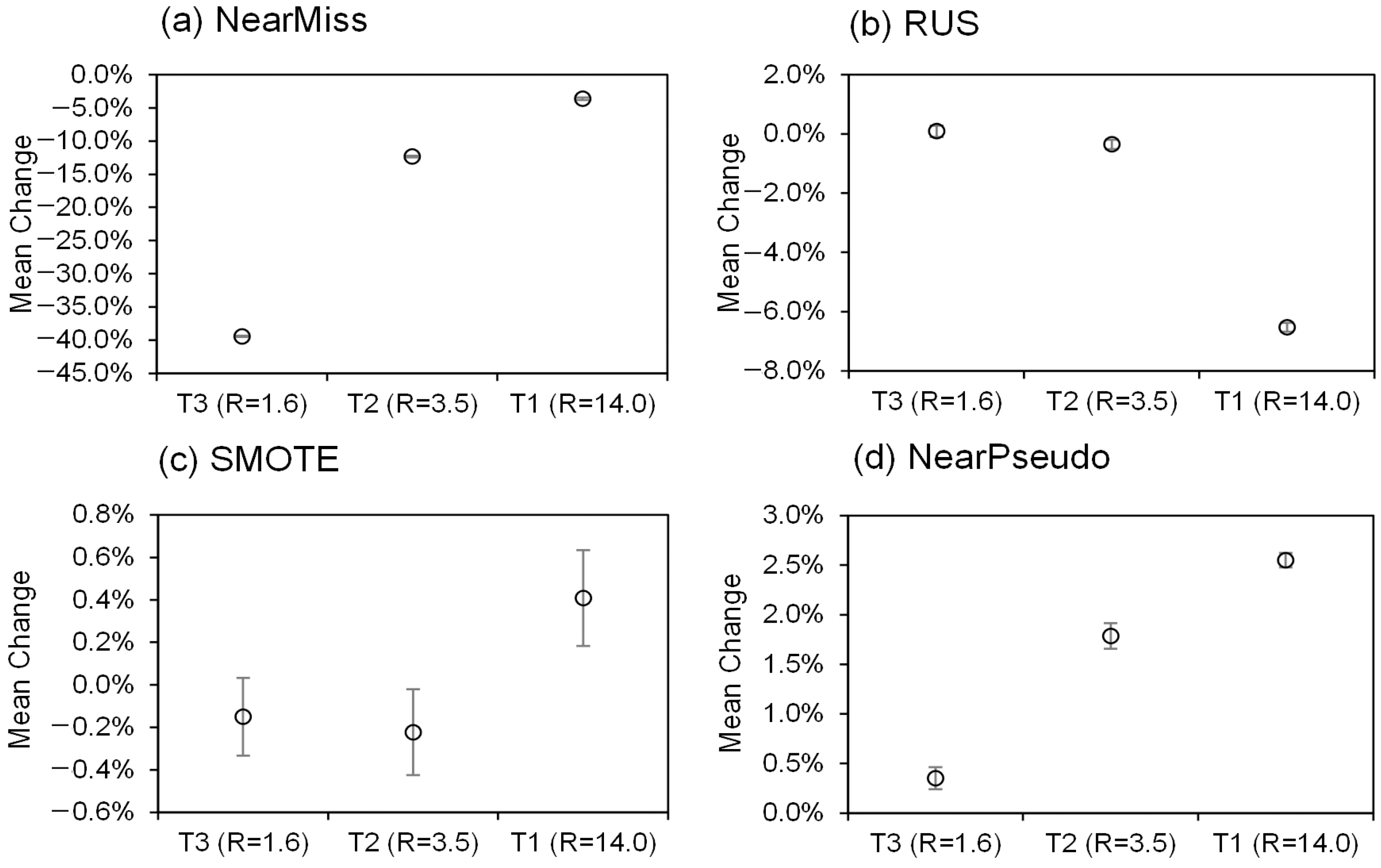 Applsci 12 03943 g002 550