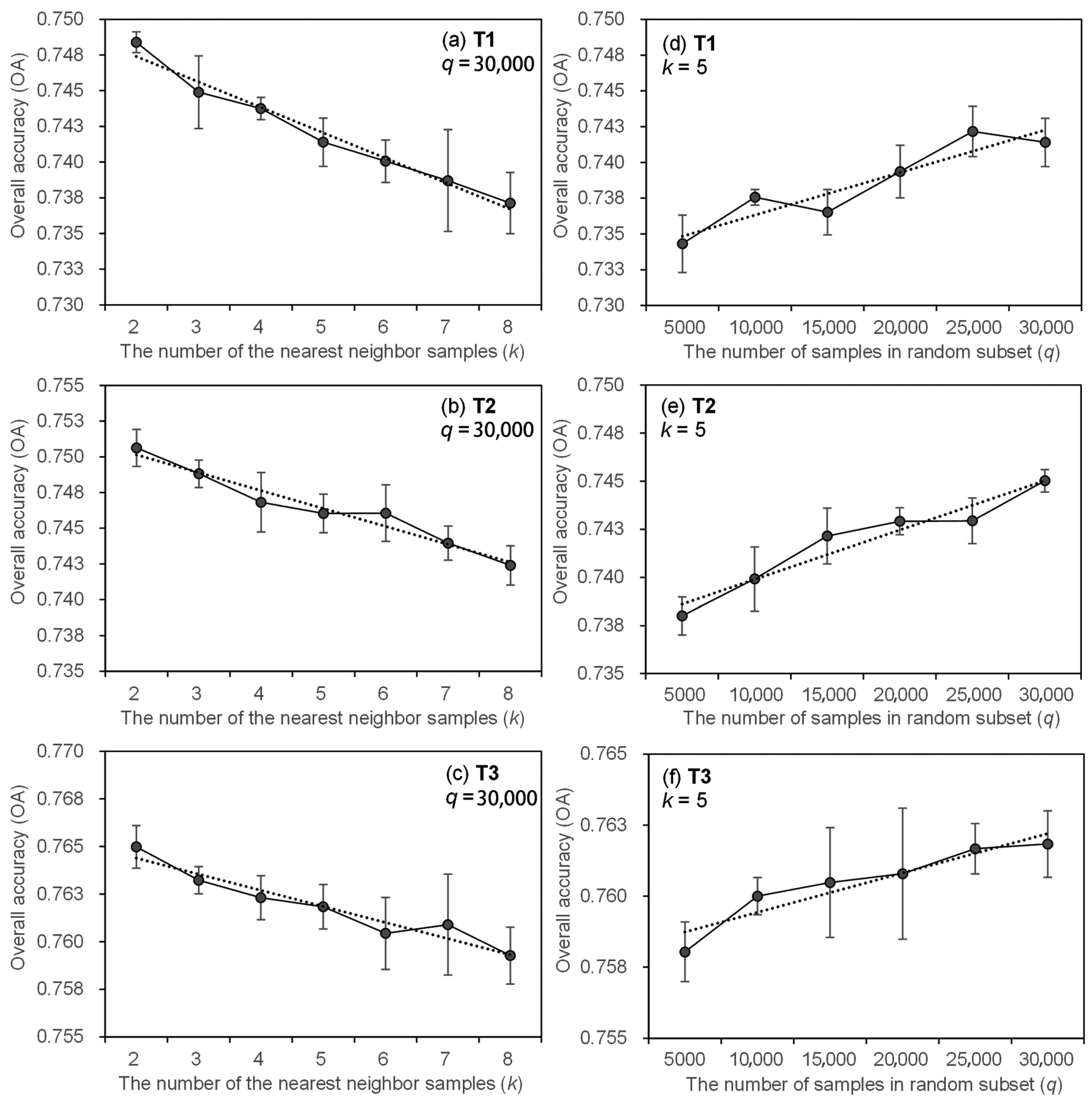 Applsci 12 03943 g003 550