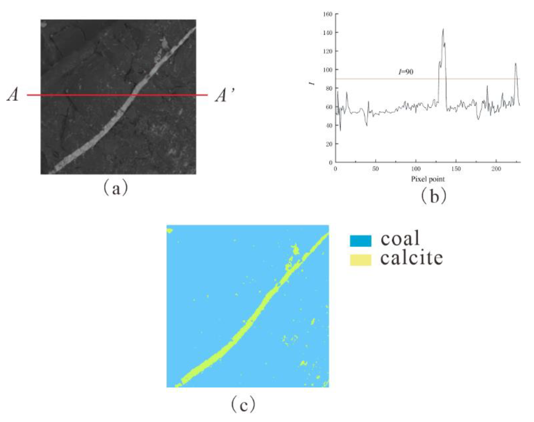 Applsci 12 03944 g001 Applsci 12 03944 g001