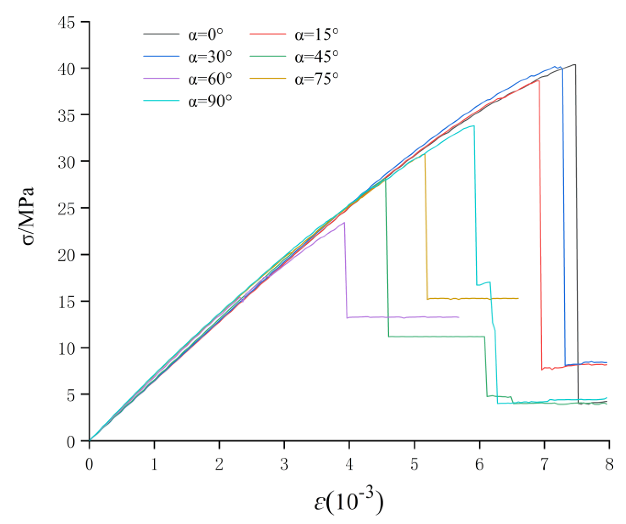 Applsci 12 03944 g005 Applsci 12 03944 g005