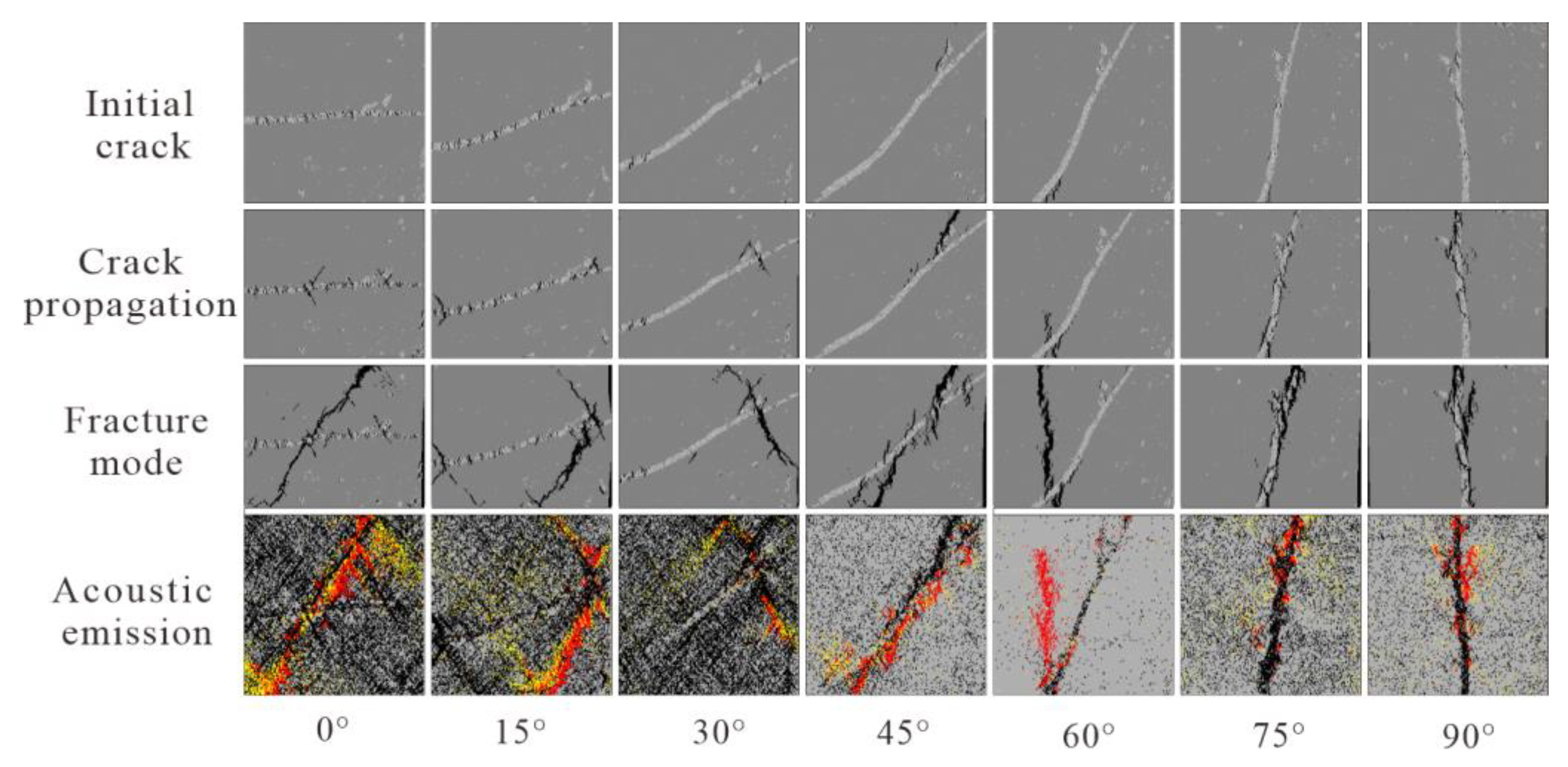 Applsci 12 03944 g007 Applsci 12 03944 g007