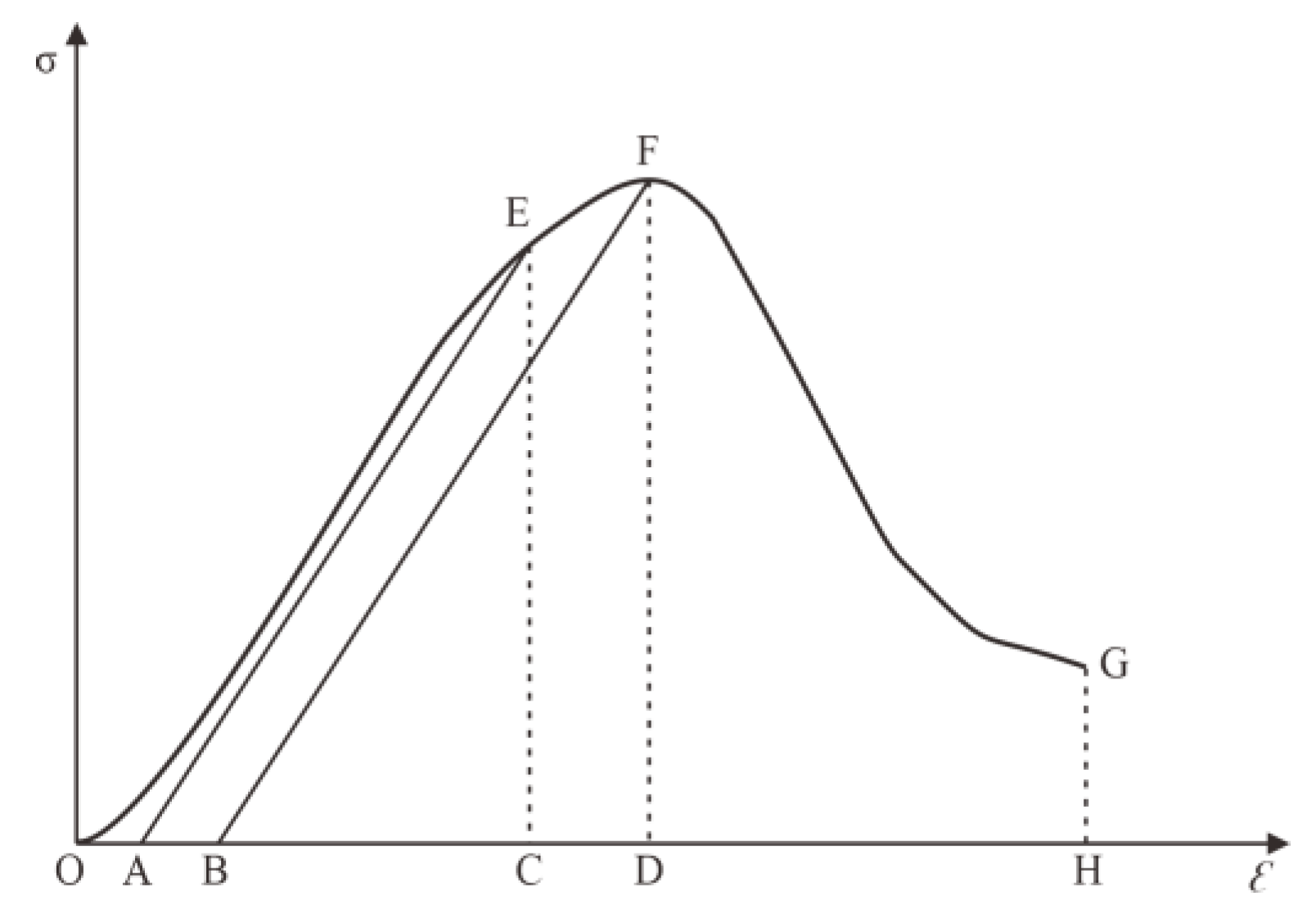 Applsci 12 03944 g008 Applsci 12 03944 g008