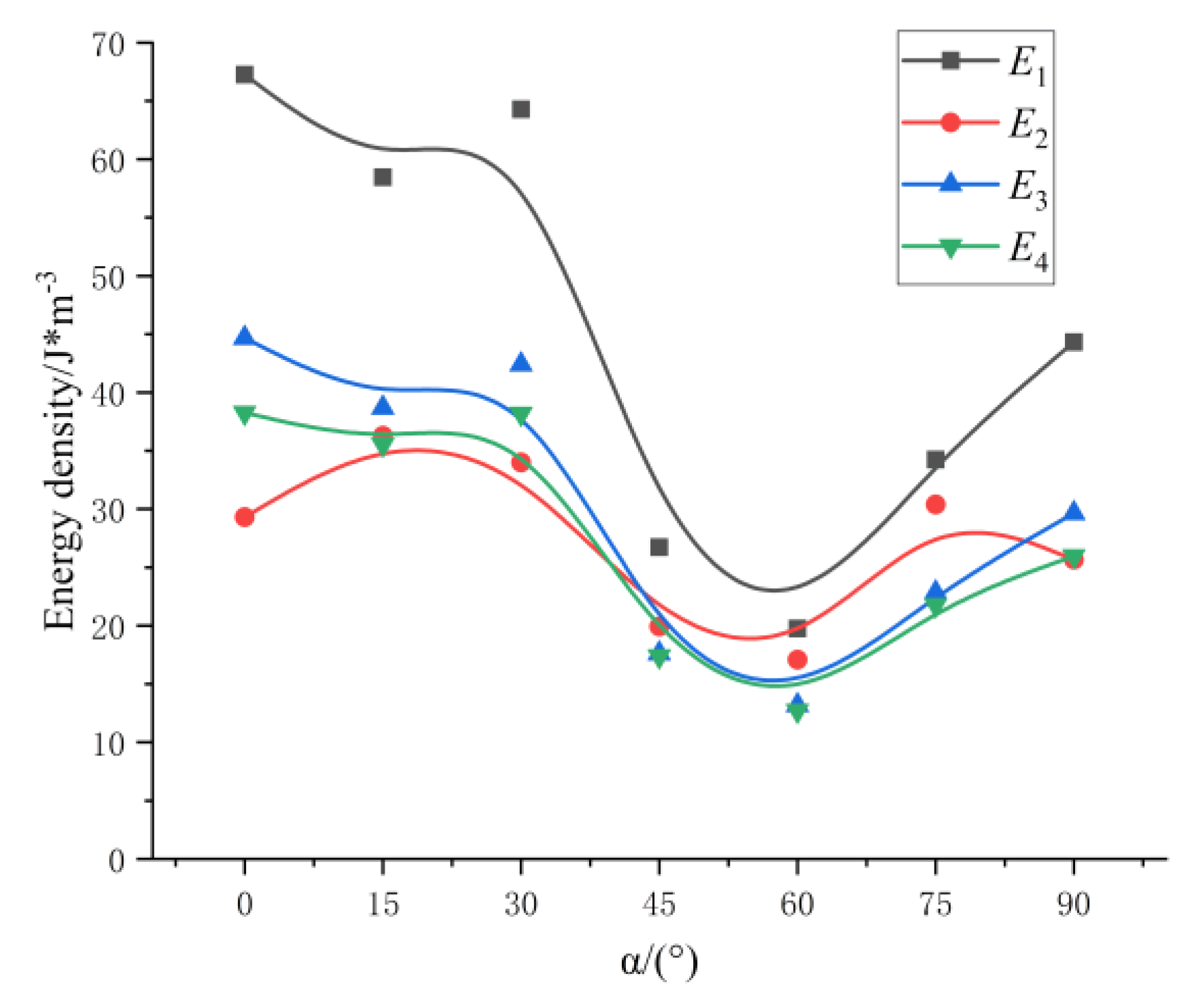 Applsci 12 03944 g009 Applsci 12 03944 g009
