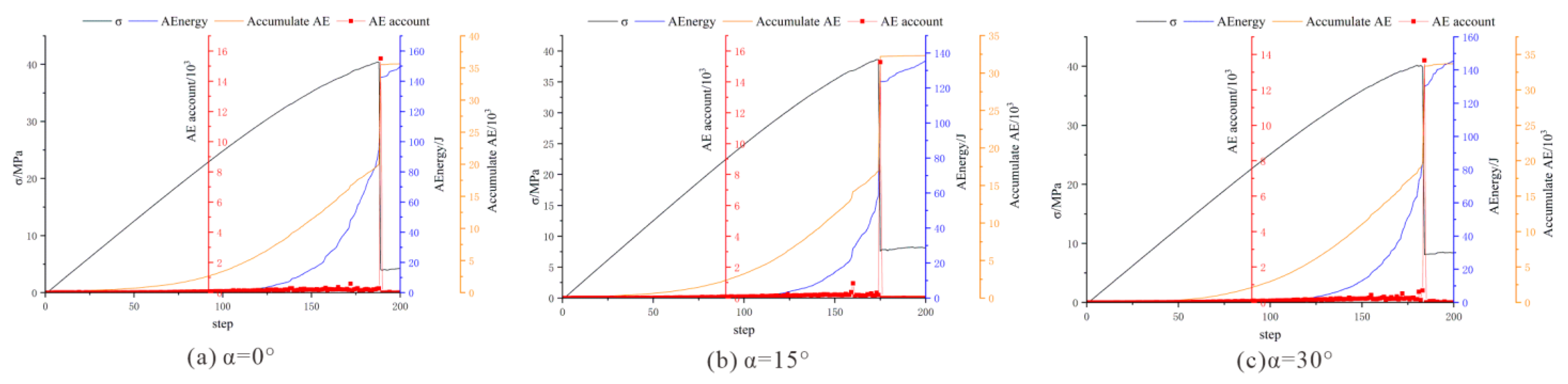 Applsci 12 03944 g011 Applsci 12 03944 g011