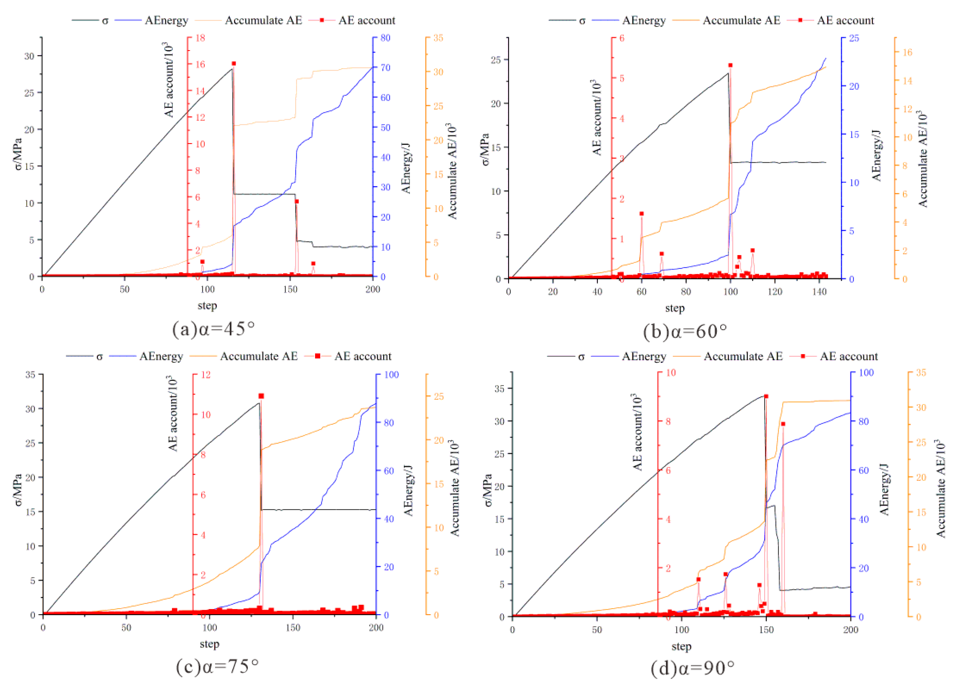 Applsci 12 03944 g012 Applsci 12 03944 g012
