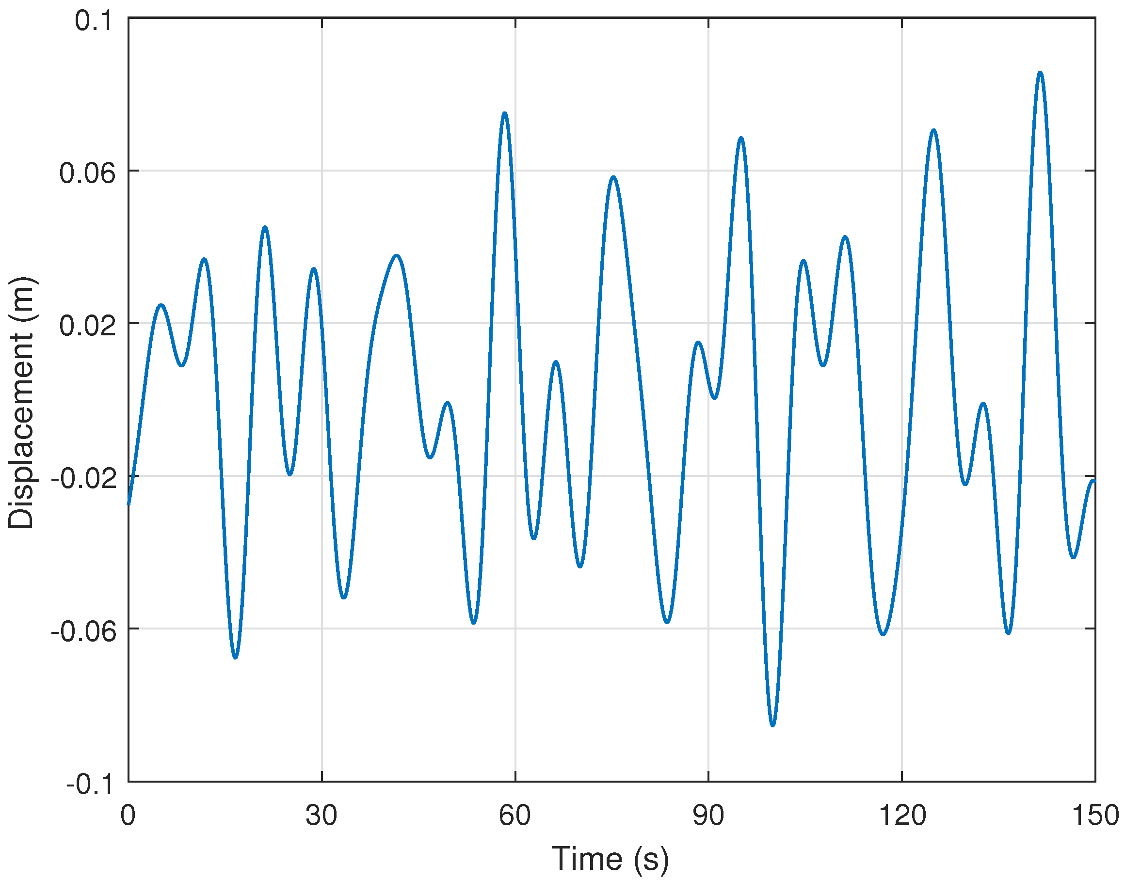 Applsci 12 03945 g002 550