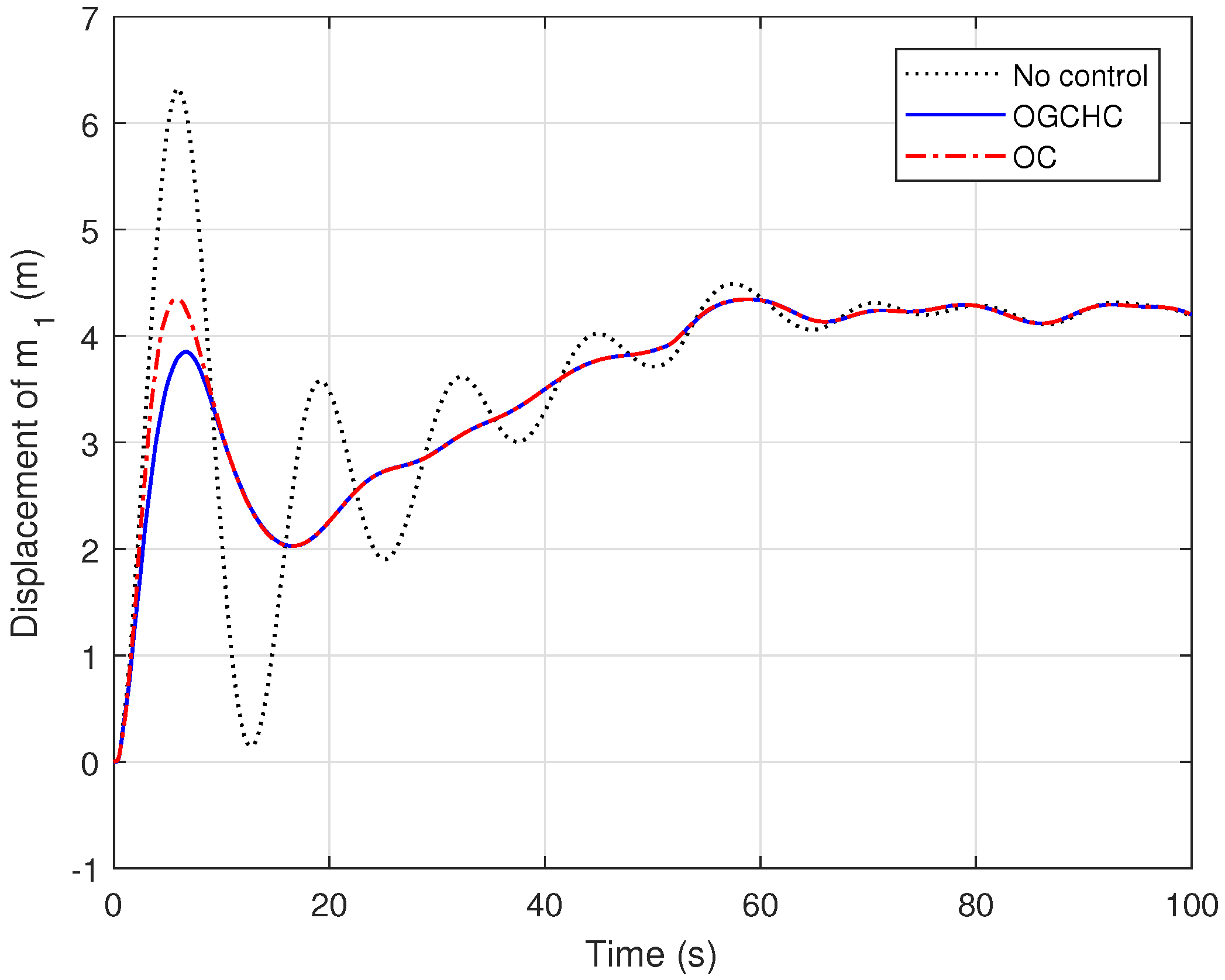 Applsci 12 03945 g003 550