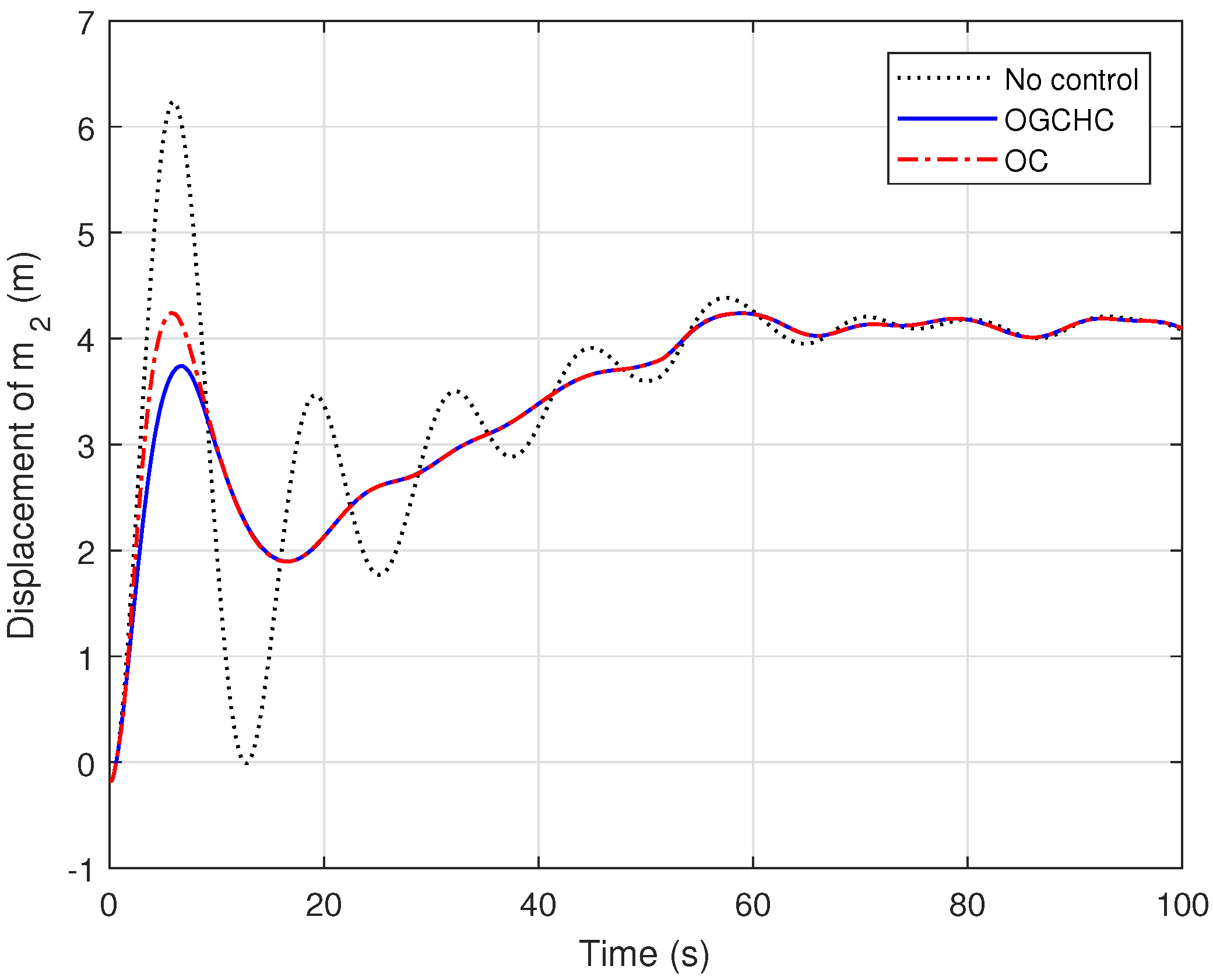 Applsci 12 03945 g004 550