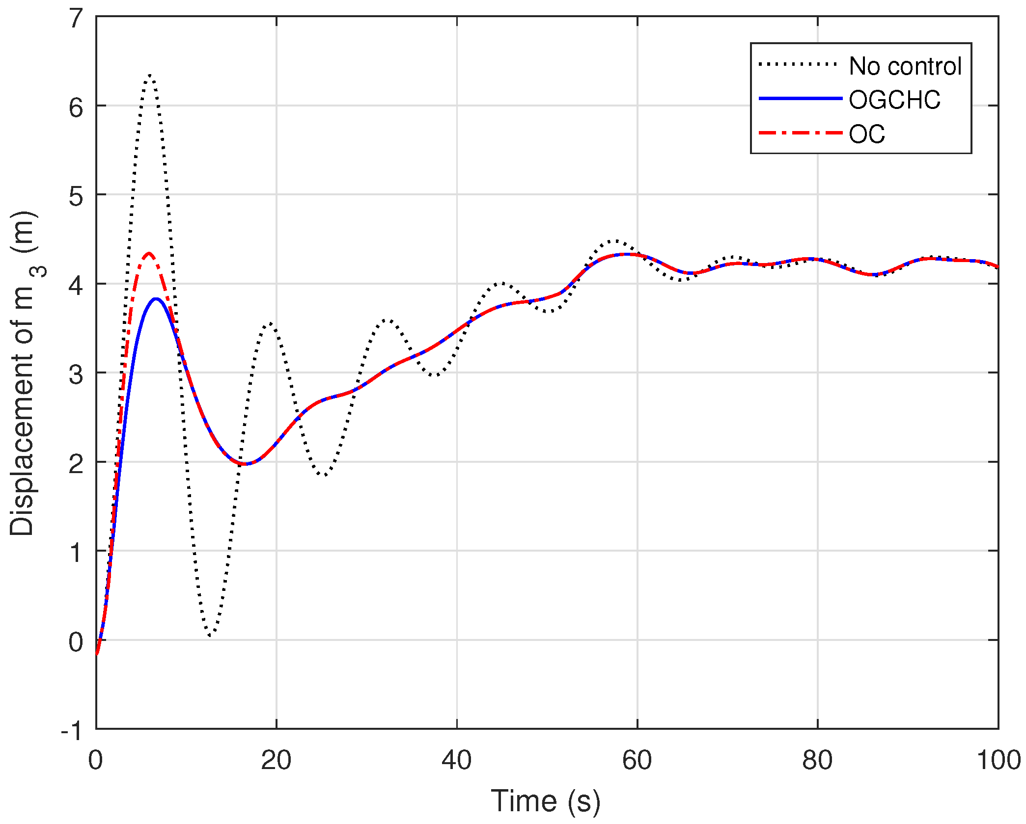 Applsci 12 03945 g005 550