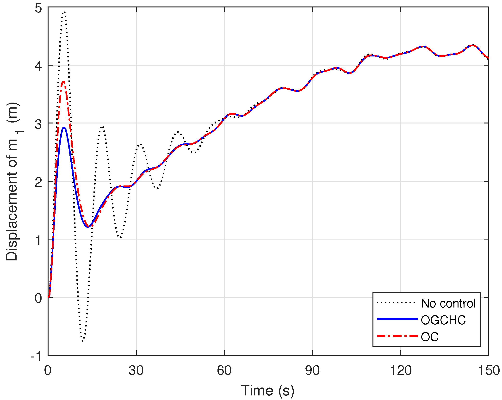 Applsci 12 03945 g007 550