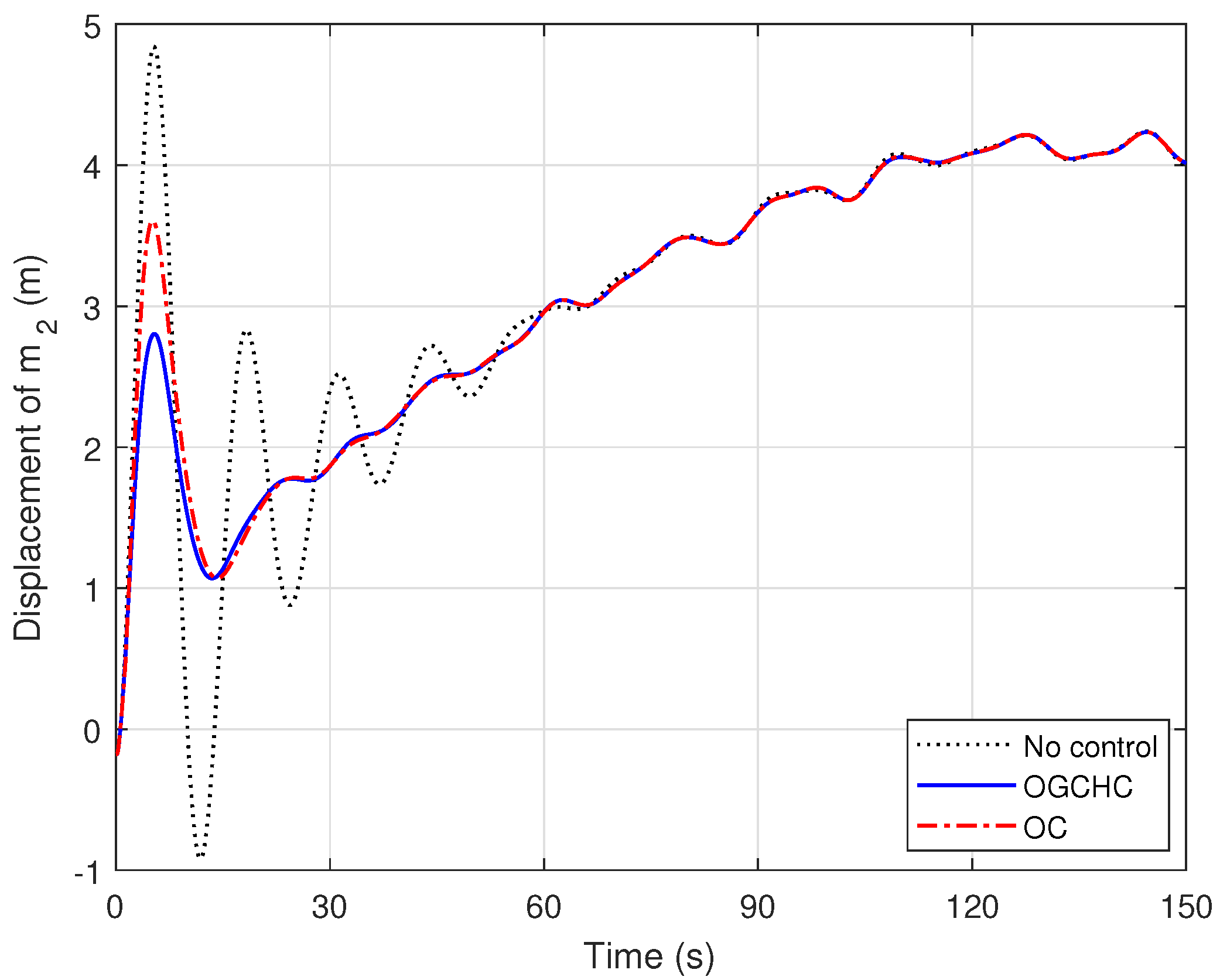 Applsci 12 03945 g008 550