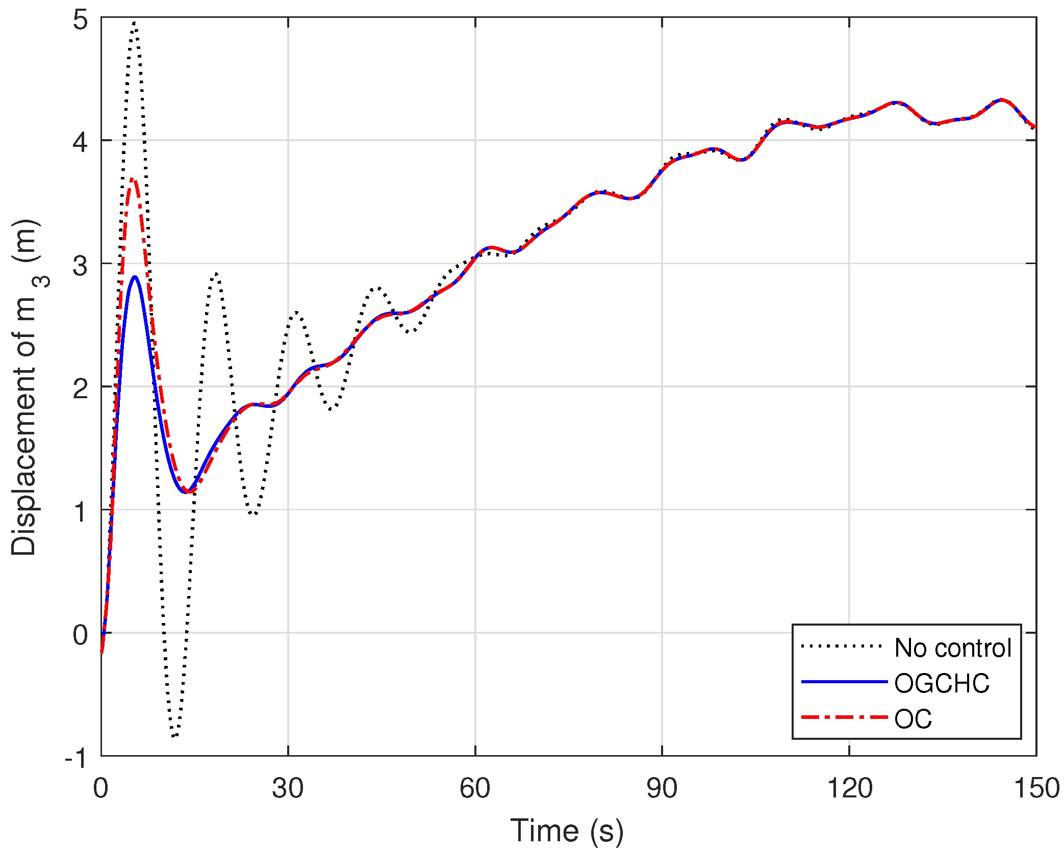 Applsci 12 03945 g009 550